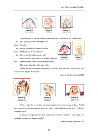 ͙Ƶŵ ĚĞƐĞŶŚŽ ƵŵĂ ƉĂƌƚŝĐŝƉĂĕĆŽ͙




                   WŽƌŵĞŶŽƌ ĚĞ              WŽƌŵĞŶŽƌ ĚĞ            WŽƌŵĞŶŽƌ ĚĞ
                    ĞƐĞŶŚŽ ϯϯ               ĞƐĞŶŚŽ ϯϰ             ĞƐĞŶŚŽ ϯϱ
                  ĂƌŽůŝŶĂ͕ ϰ ĂŶŽƐ           ZƵŝ͕ ϲ ĂŶŽƐ          ĂƚĂƌŝŶĂ͕ ϱ ĂŶŽƐ




        ͞ ůŐƵŵĂƐ ĐƌŝĂŶĕĂƐ ĞŶĐŽŶƚƌĂŵͲƐĞ ŶĂ ĄƌĞĂ ĚĂ ƉůĄƐƚŝĐĂ Ă ĚĞƐĞŶŚĂƌ Ğ͕ ǀĆŽ ĐŽŶǀĞƌƐĂŶĚŽ͗
  ZƵŝ ʹ sġƐ͙ ĂŐŽƌĂ Ž ĚĞƐĞŶŚŽ ŶĆŽ ƚĄ ƉƌŽŶƚŽ͊
DĂƌŝĂ ʹ WŽƌƋƵġ͍
  ZƵŝ ʹ WŽƌƋƵĞ Ă dĞƌĞƐĂ ŶĆŽ ĐŽŵƉƌŽƵ ŽƐ ůĄƉŝƐ͊
DĂƌŝĂ ʹ WŝŶƚĂ ĐŽŵ ĐŽƌͲĚĞͲƌŽƐĂ ĐůĂƌŝŶŚŽ͊
  ZƵŝ ʹ DĂƐ Ă ĐĂƌĂ ĚĞůĞ ŶĆŽ Ġ ĐŽƌͲĚĞͲƌŽƐĂ͊                     WŽƌŵĞŶŽƌ ĚĞ                  WŽƌŵĞŶŽƌ ĚĞ
                                                                ĞƐĞŶŚŽ ϯϲ                   ĞƐĞŶŚŽ ϯϳ
           ƌƵŶĂ ĂƐƐŝƐƚŝĂ ĂƚĞŶƚĂŵĞŶƚĞ ĂŽ ĚŝĄůŽŐŽ ƐƵŐĞƌŝŶĚŽ͗   ĂƌŽůŝŶĂ͕ ϰ ĂŶŽƐ               ZƵŝ͕ ϲ ĂŶŽƐ

ƌƵŶĂ ʹ dĂŵďĠŵ ƉŽĚĞƐ ƉŝŶƚĂƌ ĐŽŵ ĐĂƐƚĂŶŚŽ ĐůĂƌŝŶŚŽ͊
         KůŚſ ŵĞƵ͊ ʹ sŝƌĂŶĚŽ Ă ĨŽůŚĂ ƉĂƌĂ Ž ZƵŝ͘
        KƐ ůĄƉŝƐ ĚĞ ĐŽƌ ĞƐƚĂǀĂŵ ĞŶĐŽŵĞŶĚĂĚŽƐ͕ Ğ ĞƵ ƚŝŶŚĂ ƵŵĂ ƐƵƌƉƌĞƐĂ ʹ ůĄƉŝƐ ĚĞ ĐŽƌ͕ ĐŽŵ
ƚŽĚĂƐ ĂƐ ĐŽƌĞƐ ĚĞ ƉĞůĞ ĚŽ ŵƵŶĚŽ͊͟
                                                              EŽƚĂƐ ĚĞ ĂŵƉŽ͕ DĂƌĕŽ ĚĞ ϮϬϬϵ




      WŽƌŵĞŶŽƌ ĚĞ                         WŽƌŵĞŶŽƌ ĚĞ                                WŽƌŵĞŶŽƌ ĚĞ
       ĞƐĞŶŚŽ ϯϴ                          ĞƐĞŶŚŽ ϯϵ                                 ĞƐĞŶŚŽ ϰϬ
     ĄƌďĂƌĂ͕ ϲ ĂŶŽƐ                       /ĂƌĂ͕ ϱ ĂŶŽƐ                              DĂƌŝĂ͕ ϱ ĂŶŽƐ


         ͞,ŽũĞ ŽƐ ůĄƉŝƐ ĚĞ ĐŽƌ ĚĞ ƉĞůĞ ĐŚĞŐĂƌĂŵ͕ ĂƉƌŽǆŝŵĞŝͲŵĞ ĚĂƐ ĐƌŝĂŶĕĂƐ Ğ ĚŝƐƐĞ͗ ͞dĞŶŚŽ
ƵŵĂ ƐƵƌƉƌĞƐĂ͕͊͟ ŵŽƐƚƌĂŶĚŽ Ă ĐĂŝǆĂ ĂŽ ŐƌƵƉŽ͘ ͞:Ą ƐĞŝ͙ ƐĆŽ ŽƐ ůĄƉŝƐ ĚĞ ĐŽƌ ĚĞ ƉĞůĞ͊͟ ʹ ĂĨŝƌŵŽƵ
ƐŽƌƌŝĚĞŶƚĞ Ž ZƵŝ͘
         ͕ ƚŽĚĂƐ ĂƐ ĐƌŝĂŶĕĂƐ ŽůŚĂƌĂŵ ƉĂƌĂ Ă ĐĂŝǆĂ ĐŽŵ Ƶŵ ƐŽƌƌŝƐŽ ĞŶŽƌŵĞ ʹ ŚŽũĞ ƚŽĚŽƐ͕ ƐĞŵ
ĞǆĐĞƉĕĆŽ͕ ƉŝŶƚĂƌĂŵ ĂƐ ƌĂĕĂƐ ĚŽ ŵƵŶĚŽ͊͟
                                                                EŽƚĂƐ ĚĞ ĂŵƉŽ͕ ďƌŝů ĚĞ ϮϬϬϵ



                                                 ϵϵ
 