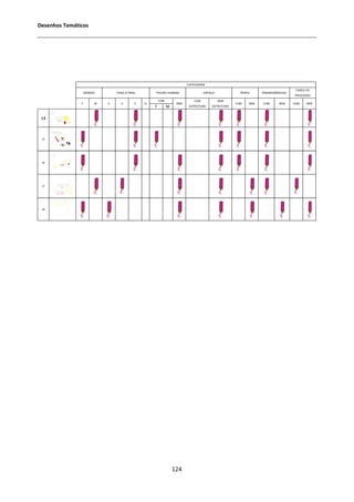 ĞƐĞŶŚŽƐ dĞŵĄƚŝĐŽƐ




                                                                     CATEGORIAS
                                                                                                                            FASES DO
                GÉNERO       FAIXA ETÁRIA       FIGURA HUMANA                 ESPAÇO            PERFIL     TRANSPARÊNCIAS
                                                                                                                            PROCESSO
                                                    COM                  COM         SEM
               F     M   3     4        5   6                  SEM                            COM    SEM   COM      SEM     COM   SEM
                                                         D           ESTRUTURA   ESTRUTURA


 ϭϰ



 ϭϱ




 ϭϲ




 ϭϳ




 ϭϴ




                                                              ϭϮϰ
 