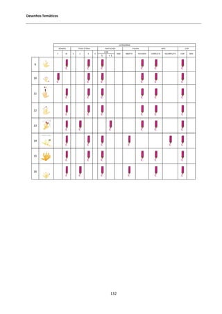 ĞƐĞŶŚŽƐ dĞŵĄƚŝĐŽƐ




                                                                    CATEGORIAS
                     GÉNERO       FAIXA ETÁRIA          FANTOCHES                FIGURA                    MÃO                  COR
                                                       COM
                 F        M   3    4       5     6                SEM     ABERTA      FECHADA   COMPLETA     INCOMPLETA   COM         SEM
                                                     ϭ     нϭ


    ϵ



    ϭϬ




    ϭϭ




    ϭϮ




    ϭϯ




    ϭϰ




    ϭϱ




    ϭϲ




                                                             ϭϯϮ
 