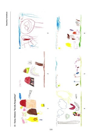 ĞƐĞŶŚŽƐ dĞŵĄƚŝĐŽƐ




       ʹ dĞŵĂ͗ ,ŝƐƚſƌŝĂ ͞KƐ ƚƌġƐ WŽƌƋƵŝŶŚŽƐ͟




                          ϭ                     Ϯ   ϯ




ϭϯϯ
                          ϰ                     ϱ   ϲ
 