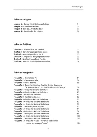 1ŶĚŝĐĞ ĚĞ /ŵĂŐĞŶƐ




1ŶĚŝĐĞ ĚĞ /ŵĂŐĞŶƐ
/ŵĂŐĞŵ ϭ Ͳ ƐĐŽůĂ ϭͬ:/ ĚĞ WĞĚƌĂƐ ZƵďƌĂƐ                                ϵ
/ŵĂŐĞŵ Ϯ Ͳ :/ ĚĞ WĞĚƌĂƐ ZƵďƌĂƐ                                           ϭϭ
/ŵĂŐĞŵ ϯ Ͳ ^ĂůĂ ĚĞ ĐƚŝǀŝĚĂĚĞƐ ĚŽ :/                                      ϭϳ
/ŵĂŐĞŵ ϰ ʹ ƵƚŽƌŝǌĂĕĆŽ ĚĂƐ ĐƌŝĂŶĕĂƐ                                       ϯϰ




1ŶĚŝĐĞ ĚĞ 'ƌĄĨŝĐŽƐ

'ƌĄĨŝĐŽ ϭ Ͳ ĂƌĂĐƚĞƌŝǌĂĕĆŽ ƉŽƌ 'ĠŶĞƌŽ                                    ϭϮ
'ƌĄĨŝĐŽ Ϯ Ͳ ĂƌĂĐƚĞƌŝǌĂĕĆŽ ƉŽƌ ĂŝǆĂ ƚĄƌŝĂ                              ϭϯ
'ƌĄĨŝĐŽ ϯ Ͳ ŶŽƐ ĚĞ ƌĞƋƵġŶĐŝĂ Ğŵ :/                                      ϭϯ
'ƌĄĨŝĐŽ ϰ Ͳ ŽŵƉŽƐŝĕĆŽ ĚŽ ŐƌĞŐĂĚŽ ĂŵŝůŝĂƌ                               ϭϯ
'ƌĄĨŝĐŽ ϱ Ͳ EşǀĞů ĚĞ /ŶƐƚƌƵĕĆŽ ĚĂ ĂŵşůŝĂ                                ϭϰ
'ƌĄĨŝĐŽ ϲ Ͳ ^ĞĐƚŽƌĞƐ WƌŽĨŝƐƐŝŽŶĂŝƐ ĚĂƐ ĂŵşůŝĂƐ                          ϭϰ




1ŶĚŝĐĞ ĚĞ ŽƚŽŐƌĂĨŝĂƐ

ŽƚŽŐƌĂĨŝĂ ϭ ʹ ^ĞŵĂŶĂ ĚŽ WĂŝ                                             ϱϰ
ŽƚŽŐƌĂĨŝĂ Ϯ ʹ ^ĞŵĂŶĂ ĚĂ DĆĞ                                             ϱϰ
ŽƚŽŐƌĂĨŝĂ ϯ ʹ ĞŝƌĂ ĚŽ ŝǀƌŽ                                            ϱϱ
ŽƚŽŐƌĂĨŝĂ ϰ Ͳ ĞƐĞŶŚŽ ŽůĞĐƚŝǀŽ Ͳ ZĞŐŝƐƚŽ 'ƌĄĨŝĐŽ ĚŽ ƉŽĞŵĂ
               Η ^ŽƉĂ ĚĞ ĞƚƌĂƐΗ͕ ĚŽ ŝǀƌŽ͟K WĄƐƐĂƌŽ ĚĂ ĂďĞĕĂ͟          ϱϴ
ŽƚŽŐƌĂĨŝĂ ϱ ʹ WƌŽũĞĐƚŽ EĂĐŝŽŶĂů ĚĞ ůĞŝƚƵƌĂ                              ϴϯ
ŽƚŽŐƌĂĨŝĂ ϲ ʹ WƌŽũĞĐƚŽ EĂĐŝŽŶĂů ĚĞ ůĞŝƚƵƌĂ                              ϴϯ
ŽƚŽŐƌĂĨŝĂ ϳ ʹ ĂŶƚŽĐŚĞƐ ĚĞ ĚĞĚŽ                                         ϴϯ
ŽƚŽŐƌĂĨŝĂ ϴ ʹ ĂŶƚŽĐŚĞƐ ĚĞ ĚĞĚŽ                                         ϴϯ
ŽƚŽŐƌĂĨŝĂ ϵ ʹ WƌŽũĞĐƚŽ EĂĐŝŽŶĂů ĚĞ ĞŝƚƵƌĂ                              ϵϯ
ŽƚŽŐƌĂĨŝĂ ϭϬ ʹ WƌŽũĞĐƚŽ EĂĐŝŽŶĂů ĚĞ ĞŝƚƵƌĂ                             ϵϯ
ŽƚŽŐƌĂĨŝĂ ϭϭ ʹ WƌŽũĞĐƚŽ EĂĐŝŽŶĂů ĚĞ ĞŝƚƵƌĂ                             ϵϯ
ŽƚŽŐƌĂĨŝĂ ϭϮ ʹ ŽŶĨĞĐĕĆŽ ĚĞ ƉŝƉŽĐĂƐ                                     ϵϯ
ŽƚŽŐƌĂĨŝĂ ϭϯ ʹ WƌŽũĞĐƚŽ EĂĐŝŽŶĂů ĚĞ ĞŝƚƵƌĂ                             ϵϰ
ŽƚŽŐƌĂĨŝĂ ϭϰ ʹ WƌŽũĞĐƚŽ EĂĐŝŽŶĂů ĚĞ ĞŝƚƵƌĂ                             ϵϰ
ŽƚŽŐƌĂĨŝĂ ϭϱ ʹ WƌŽũĞĐƚŽ EĂĐŝŽŶĂů ĚĞ ĞŝƚƵƌĂ                             ϵϱ
ŽƚŽŐƌĂĨŝĂ ϭϲ ʹ WƌŽũĞĐƚŽ EĂĐŝŽŶĂů ĚĞ ĞŝƚƵƌĂ                             ϭϬϯ
ŽƚŽŐƌĂĨŝĂ ϭϳ ʹ WƌŽũĞĐƚŽ EĂĐŝŽŶĂů ĚĞ ĞŝƚƵƌĂ                             ϭϬϯ
ŽƚŽŐƌĂĨŝĂ ϭϴ ʹ WƌŽũĞĐƚŽ ĚĞ ^ĂůĂ ʹ ,ŝƐƚſƌŝĂƐ dƌĂĚŝĐŝŽŶĂŝƐ
                ĐŽŵ Ă ƉĞƌƐŽŶĂŐĞŵ ͞ŽďŽ͟                                  ϭϬϰ

                                            ǆǀ
 