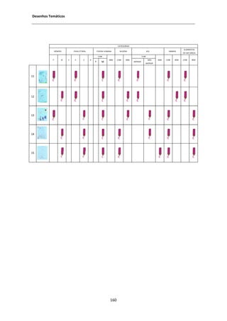 ĞƐĞŶŚŽƐ dĞŵĄƚŝĐŽƐ




                                                                 CATEGORIAS
                                                                                                                           ELEMENTOS
           GÉNERO        FAIXA ETÁRIA           FIGURA HUMANA     NUVENS                      SOL              ANIMAIS
                                                                                                                          DA NATUREZA
                                                 COM                                    COM
           F    M    3    4       5     6                 SEM    COM   SEM                      NÃO     SEM   COM   SEM   COM    SEM
                                                   D                         ANTROP.
                                                                                              ANTROP.



ϭϭ




ϭϮ




ϭϯ




ϭϰ




ϭϱ




                                                           ϭϲϬ
 