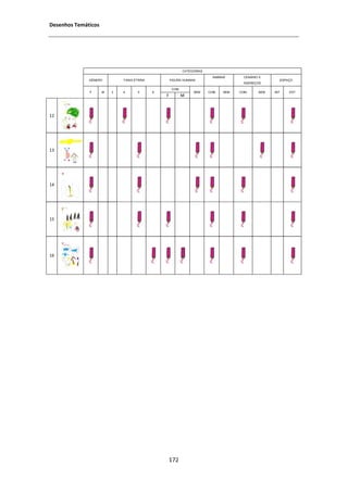 ĞƐĞŶŚŽƐ dĞŵĄƚŝĐŽƐ




                                                           CATEGORIAS
                                                                         ANIMAIS     CENÁRIO E
              GÉNERO         FAIXA ETÁRIA           FIGURA HUMANA                                       ESPAÇO
                                                                                     ADEREÇOS
                                                     COM
              F      M   3   4       5      6                   SEM     COM   SEM   COM     SEM   INT       EXT
                                                          D



ϭϮ




ϭϯ




ϭϰ




ϭϱ




ϭϲ




                                                    ϭϳϮ
 