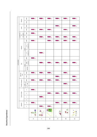 ĞƐĞŶŚŽƐ ƐƉŽŶƚąŶĞŽƐ




                                                                                                   CATEGORIAS
                                                                                                                                                  ELEMENTOS
                                                                              LINHA DE
                             GÉNERO       FAIXA ETÁRIA       FIGURA HUMANA                          SOL                        ANIMAIS                DA        CASA       PRÉDIO
                                                                                 CÉU
                                                                                                                                                   NATUREZA
                                                                 COM                           COM                             COM
                             F    M   3   4      5       6             SEM   COM   SEM                NÃO       SEM       C/        S/      SEM   COM   SEM   COM   SEM   COM   SEM
                                                                  D                     ANTROP.
                                                                                                    ANTROP.           BORBOLETA BORBOLETA



              ϲ




              ϳ




ϭϴϲ
              ϴ




              ϵ




             ϭϬ




             ϭϭ
 