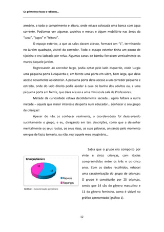 KƐ ƉƌŝŵĞŝƌŽƐ ƌŝƐĐŽƐ Ğ ƌĂďŝƐĐŽƐ͙




ĂƌŵĄƌŝŽ͕ Ă ƚŽĚŽ Ž ĐŽŵƉƌŝŵĞŶƚŽ Ğ ĂůƚƵƌĂ͕ ŽŶĚĞ ĞƐƚĂǀĂ ĐŽůŽĐĂĚĂ ƵŵĂ ďĂŶĐĂ ĐŽŵ ĄŐƵĂ
ĐŽƌƌĞŶƚĞ͘ WŽĚşĂŵŽƐ ǀĞƌ ĂůŐƵŵĂƐ ĐĂĚĞŝƌĂƐ Ğ ŵĞƐĂƐ Ğ ĂůŐƵŵ ŵŽďŝůŝĄƌŝŽ ŶĂƐ ĄƌĞĂƐ ĚĂ
͞ĐĂƐĂ͕͟ ͞ũŽŐŽƐ͟ Ğ ͞ůĞŝƚƵƌĂ͘͟
         K ĞƐƉĂĕŽ ĞǆƚĞƌŝŽƌ͕ Ă ƋƵĞ ĂƐ ƐĂůĂƐ ĚĂǀĂŵ ĂĐĞƐƐŽ͕ ĨŽƌŵĂǀĂ Ƶŵ ͕͟͞ ƚĞƌŵŝŶĂŶĚŽ
ŶŽ :ĂƌĚŝŵ ƋƵĂĚƌĂĚŽ͕ ǀŝƐşǀĞů ĚŽ ĐŽƌƌĞĚŽƌ͘ dŽĚŽ Ž ĞƐƉĂĕŽ ĞǆƚĞƌŝŽƌ ƚŝŶŚĂ Ƶŵ ƉŽƵĐŽ ĚĞ
ƚŝũŽůĞŝƌĂ Ğ ĞƌĂ ůĂĚĞĂĚŽ ƉŽƌ ƌĞůǀĂ͘ ůŐƵŵĂƐ ĐĂŶĂƐ ĚĞ ďĂŵďƵ ĨŽƌƌĂǀĂŵ ǀĞƌƚŝĐĂůŵĞŶƚĞ ŽƐ
ŵƵƌŽƐ ĚĂƋƵĞůĞ ũĂƌĚŝŵ͘
         ZĞŐƌĞƐƐĂŶĚŽ ĂŽ ĐŽƌƌĞĚŽƌ ůĂƌŐŽ͕ ƉŽĚŝĂ ŽƉƚĂƌ ƉĞůŽ ůĂĚŽ ĞƐƋƵĞƌĚŽ͕ ŽŶĚĞ ƐƵƌŐŝĂ
ƵŵĂ ƉĞƋƵĞŶĂ ƉŽƌƚĂ ă ĞƐƋƵĞƌĚĂ Ğ͕ Ğŵ ĨƌĞŶƚĞ ƵŵĂ ƉŽƌƚĂ Ğŵ ǀŝĚƌŽ͕ ďĞŵ ůĂƌŐĂ͕ ƋƵĞ ĚĂǀĂ
ĂĐĞƐƐŽ ŶŽǀĂŵĞŶƚĞ ĂŽ ĞǆƚĞƌŝŽƌ͘               ƉĞƋƵĞŶĂ ƉŽƌƚĂ ĚĂǀĂ ĂĐĞƐƐŽ Ă Ƶŵ ĐŽƌƌĞĚŽƌ ƉĞƋƵĞŶŽ Ğ
ĞƐƚƌĞŝƚŽ͕ ŽŶĚĞ ĚŽ ůĂĚŽ ĚŝƌĞŝƚŽ ƉŽĚŝĂ ĂĐĞĚĞƌ ă ĐĂƐĂ ĚĞ ďĂŶŚŽ ĚŽƐ ĂĚƵůƚŽƐ ŽƵ͕ Ă ƵŵĂ
ƉĞƋƵĞŶĂ ƉŽƌƚĂ Ğŵ ĨƌĞŶƚĞ͕ ƋƵĞ ĚĂǀĂ ĂĐĞƐƐŽ Ă ƵŵĂ ŵŝŶƷƐĐƵůĂ ƐĂůĂ ĚĞ WƌŽĨĞƐƐŽƌĞƐ͘
         DĞƚĂĚĞ ĚĂ ĐƵƌŝŽƐŝĚĂĚĞ ĞƐƚĂǀĂ ĚĞĐŝĚŝĚĂŵĞŶƚĞ ƐĂĐŝĂĚĂ͙ ĂŐŽƌĂ ĨĂůƚĂǀĂ Ă ŽƵƚƌĂ
ŵĞƚĂĚĞ ʹ ĂƋƵĞůĂ ƋƵĞ ŵĂŝŽƌ ŝŶƚĞƌĞƐƐĞ ĚĞƐƉĞƌƚĂ ŶƵŵ ĞĚƵĐĂĚŽƌ͙ ĐŽŶŚĞĐĞƌ Ž ƐĞƵ ŐƌƵƉŽ
ĚĞ ĐƌŝĂŶĕĂƐ͊
           ƉĞƐĂƌ ĚĞ ŶĆŽ ŽƐ ĐŽŶŚĞĐĞƌ ƌĞĂůŵĞŶƚĞ͕ Ă ĐŽŽƌĚĞŶĂĚŽƌĂ ĨŽŝ ĚĞƐĐƌĞǀĞŶĚŽ
ƐƵĐŝŶƚĂŵĞŶƚĞ Ž ŐƌƵƉŽ͕ Ğ ĞƵ͕ ĚŝǀĂŐĂŶĚŽ Ğŵ ƚĂŝƐ ĚĞƐĐƌŝĕƁĞƐ͕ ĐŽŵŽ ƋƵĞ Ă ĚĞƐĞŶŚĂƌ
ŵĞŶƚĂůŵĞŶƚĞ ŽƐ ƐĞƵƐ ƌŽƐƚŽƐ͕ ŽƐ ƐĞƵƐ ƌŝƐŽƐ͕ ĂƐ ƐƵĂƐ ƉĂůĂǀƌĂƐ͕ ĂŶƐŝĂŶĚŽ ƉĞůŽ ŵŽŵĞŶƚŽ
Ğŵ ƋƵĞ ĚĞ ĨĂĐƚŽ ƚŽƌŶĂƌŝĂ͕ ŽƵ ŶĆŽ͕ ƌĞĂů ĂƋƵĞůĞ ŵĞƵ ŝŵĂŐŝŶĄƌŝŽ͙



                                                         ^ĂďŝĂ ƋƵĞ Ž ŐƌƵƉŽ ĞƌĂ ĐŽŵƉŽƐƚŽ ƉŽƌ
                                                     ǀŝŶƚĞ   Ğ   ĐŝŶĐŽ   ĐƌŝĂŶĕĂƐ͕   ĐŽŵ   ŝĚĂĚĞƐ
  ƌŝĂŶĕĂƐͬ'ĠŶĞƌŽ
                                                     ĐŽŵƉƌĞĞŶĚŝĚĂƐ ĞŶƚƌĞ ŽƐ ƚƌġƐ Ğ ŽƐ ĐŝŶĐŽ
              ϭϭ
                                                     ĂŶŽƐ͘ Žŵ ŽƐ ĚĂĚŽƐ ƌĞĐŽůŚŝĚŽƐ͕ ĞƐďŽĐĞŝ
                            ϭϰ
                                                     ƵŵĂ ĐĂƌĂĐƚĞƌŝǌĂĕĆŽ ĚŽ ŐƌƵƉŽ ĚĞ ĐƌŝĂŶĕĂƐ͗
                                        ZĂƉĂǌĞƐ      K ŐƌƵƉŽ Ġ ĐŽŶƐƚŝƚƵşĚŽ ƉŽƌ Ϯϱ ĐƌŝĂŶĕĂƐ͕
                                        ZĂƉĂƌŝŐĂƐ
                                                     ƐĞŶĚŽ ƋƵĞ ϭϰ ƐĆŽ ĚŽ ŐĠŶĞƌŽ ŵĂƐĐƵůŝŶŽ Ğ
'ƌĄĨŝĐŽ ϭ Ͳ ĂƌĂĐƚĞƌŝǌĂĕĆŽ ƉŽƌ 'ĠŶĞƌŽ
                                                     ϭϭ ĚŽ ŐĠŶĞƌŽ ĨĞŵŝŶŝŶŽ͕ ĐŽŵŽ Ġ ǀŝƐşǀĞů ŶŽ
                                                     ŐƌĄĨŝĐŽ ĂƉƌĞƐĞŶƚĂĚŽ ;ŐƌĄĨŝĐŽ ϭͿ͘




                                                    ϭϮ
 