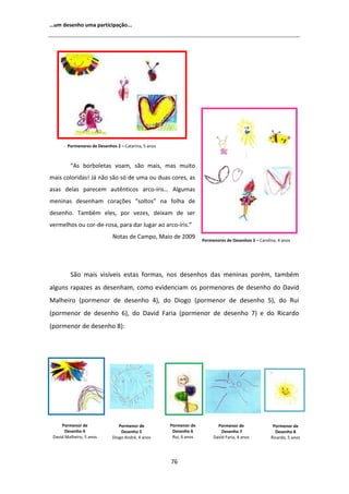 ͙Ƶŵ ĚĞƐĞŶŚŽ ƵŵĂ ƉĂƌƚŝĐŝƉĂĕĆŽ͘͘͘




        WŽƌŵĞŶŽƌĞƐ ĚĞ ĞƐĞŶŚŽƐ Ϯ ʹ ĂƚĂƌŝŶĂ͕ ϱ ĂŶŽƐ



         ͞ Ɛ ďŽƌďŽůĞƚĂƐ ǀŽĂŵ͕ ƐĆŽ ŵĂŝƐ͕ ŵĂƐ ŵƵŝƚŽ
ŵĂŝƐ ĐŽůŽƌŝĚĂƐ͊ :Ą ŶĆŽ ƐĆŽ Ɛſ ĚĞ ƵŵĂ ŽƵ ĚƵĂƐ ĐŽƌĞƐ͕ ĂƐ
ĂƐĂƐ ĚĞůĂƐ ƉĂƌĞĐĞŵ ĂƵƚġŶƚŝĐŽƐ ĂƌĐŽͲşƌŝƐ͙                ůŐƵŵĂƐ
ŵĞŶŝŶĂƐ ĚĞƐĞŶŚĂŵ ĐŽƌĂĕƁĞƐ ͞ƐŽůƚŽƐ͟ ŶĂ ĨŽůŚĂ ĚĞ
ĚĞƐĞŶŚŽ͘ dĂŵďĠŵ ĞůĞƐ͕ ƉŽƌ ǀĞǌĞƐ͕ ĚĞŝǆĂŵ ĚĞ ƐĞƌ
ǀĞƌŵĞůŚŽƐ ŽƵ ĐŽƌͲĚĞͲƌŽƐĂ͕ ƉĂƌĂ ĚĂƌ ůƵŐĂƌ ĂŽ ĂƌĐŽͲşƌŝƐ͘͟
                             EŽƚĂƐ ĚĞ ĂŵƉŽ͕ DĂŝŽ ĚĞ ϮϬϬϵ
                                                                     WŽƌŵĞŶŽƌĞƐ ĚĞ ĞƐĞŶŚŽƐ ϯ ʹ ĂƌŽůŝŶĂ͕ ϰ ĂŶŽƐ




         ^ĆŽ ŵĂŝƐ ǀŝƐşǀĞŝƐ ĞƐƚĂƐ ĨŽƌŵĂƐ͕ ŶŽƐ ĚĞƐĞŶŚŽƐ ĚĂƐ ŵĞŶŝŶĂƐ ƉŽƌĠŵ͕ ƚĂŵďĠŵ
ĂůŐƵŶƐ ƌĂƉĂǌĞƐ ĂƐ ĚĞƐĞŶŚĂŵ͕ ĐŽŵŽ ĞǀŝĚĞŶĐŝĂŵ ŽƐ ƉŽƌŵĞŶŽƌĞƐ ĚĞ ĚĞƐĞŶŚŽ ĚŽ ĂǀŝĚ
DĂůŚĞŝƌŽ ;ƉŽƌŵĞŶŽƌ ĚĞ ĚĞƐĞŶŚŽ ϰͿ͕ ĚŽ ŝŽŐŽ ;ƉŽƌŵĞŶŽƌ ĚĞ ĚĞƐĞŶŚŽ ϱͿ͕ ĚŽ ZƵŝ
;ƉŽƌŵĞŶŽƌ ĚĞ ĚĞƐĞŶŚŽ ϲͿ͕ ĚŽ ĂǀŝĚ ĂƌŝĂ ;ƉŽƌŵĞŶŽƌ ĚĞ ĚĞƐĞŶŚŽ ϳͿ Ğ ĚŽ ZŝĐĂƌĚŽ
;ƉŽƌŵĞŶŽƌ ĚĞ ĚĞƐĞŶŚŽ ϴͿ͗




     WŽƌŵĞŶŽƌ ĚĞ                WŽƌŵĞŶŽƌ ĚĞ           WŽƌŵĞŶŽƌ ĚĞ           WŽƌŵĞŶŽƌ ĚĞ                WŽƌŵĞŶŽƌ ĚĞ
       ĞƐĞŶŚŽ ϰ                 ĞƐĞŶŚŽ ϱ             ĞƐĞŶŚŽ ϲ              ĞƐĞŶŚŽ ϳ                 ĞƐĞŶŚŽ ϴ
 ĂǀŝĚ DĂůŚĞŝƌŽ͕ ϱ ĂŶŽƐ      ŝŽŐŽ ŶĚƌĠ͕ ϰ ĂŶŽƐ        ZƵŝ͕ ϲ ĂŶŽƐ        ĂǀŝĚ ĂƌŝĂ͕ ϰ ĂŶŽƐ         ZŝĐĂƌĚŽ͕ ϱ ĂŶŽƐ




                                                      ϳϲ
 