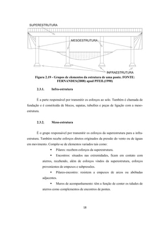 18
Figura 2.19 - Grupos de elementos da estrutura de uma ponte. FONTE:
FERNANDES(2008) apud PFEIL(1990)
2.3.1. Infra-estrutura
É a parte responsável por transmitir os esforços ao solo. Também é chamada de
fundação e é constituída de blocos, sapatas, tubulões e peças de ligação com a meso-
estrutura.
2.3.2. Meso-estrutura
É o grupo responsável por transmitir os esforços da superestrutura para a infra-
estrutura. Também recebe esforços diretos originados da pressão do vento ou de águas
em movimento. Compõe-se de elementos variados tais como:
 Pilares: recebem esforços da superestrutura.
 Encontros: situados nas extremidades, ficam em contato com
aterros, recebendo, além de esforços vindos da superestrutura, esforços
provenientes de empuxos e subpressões.
 Pilares-encontro: resistem a empuxos de arcos ou abóbadas
adjacentes.
 Muros de acompanhamento: têm a função de conter os taludes de
aterros como complementos de encontros de pontes.
 