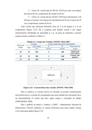 22
 Classe 30: veículo tipo de 300 kN, 50 kN por roda, com largura
de roda de 40 cm e comprimento de contato de 20 cm.
 Classe 12: veículo tipo de 120 kN e 20 kN por roda dianteira e 40
kN para as traseiras, com largura de roda dianteira de 50 cm e traseira de 30
cm e comprimento contato de 20 cm.
Todo veículo tipo apresenta dimensões fixas de 3 m de largura e 6 m de
comprimento (Figura 2.21). Ele é composto pelo próprio veículo e por cargas
uniformemente distribuídas de intensidade p e p’, na pista de rolamento e passeio
respectivamente, conforme a Tabela 2.3.
Tabela 2.3 - Cargas dos Veículos. FONTE: NB-6:1982
Classe da
Ponte
Veículo Carga uniformemente distribuída
Tipo
Peso Total P P' Disposição da
carga
kN kN/m² kN/m²
45 45 450 5 3,00
Carga p em
toda a pista
30 30 300 5 3,00
Carga p' nos
passeios
12 12 120 4 3,00
Figura 2.21 - Características dos veículos. FONTE: NB-6:1982
Para os cálculos, os veículos devem ser alocados na posição numericamente
mais desfavorável, e a porção do carregamento que causa redução das solicitações deve
ser desconsiderada. O veículo tipo deve seguir sempre a orientação do tráfego
(FERNANDES, 2008).
Para o gabarito de pontes e viadutos, o DNIT – Departamento Nacional de
Infraestrutura Terrestre estabelece os valores horizontais para pista simples (Figura
2.22) e para pista dupla (Figura 2.23).
 