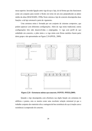 24
mesa superior, havendo ligação entre viga de aço e laje, de tal forma que elas funcionem
como um conjunto para resistir à flexão em torno de um eixo perpendicular ao plano
médio da alma (MACHADO, 1998). Neste sistema a laje de concreto desempenha duas
funções: a de laje estrutural e parte do vigamento.
Uma estrutura mista é formada por um conjunto de sistemas compostos, que
podem aparecer com diferentes configurações. Além da viga mista tradicional, outras
configurações têm sido desenvolvidas e empregadas. A viga com perfil de aço
embebido em concreto, o pilar misto e a viga mista com fôrma metálica fazem parte
deste grupo e são apresentados na Figura 2.24 (PFEIL, 2009).
Figura 2.24 - Estruturas mistas aço-concreto. FONTE: PFEIL(2009)
Quando a laje desempenha com eficiência sua dupla função em estruturas de
edifícios e pontes, esta se mostra como uma excelente solução estrutural já que o
trabalho conjunto dos materiais alia a vantagem da boa resistência do aço à tração com a
resistência à compressão do concreto.
 