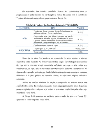 32
Os resultados das tensões calculadas devem ser consistentes com as
propriedades de cada material e a verificação se realiza de acordo com o Método das
Tensões Admissíveis, com valores apresentados na Tabela 2.4.
Tabela 2.4 - Valores das Tensões Admissíveis. PINHO (2007)
MATERIAL TIPO VALOR
AÇO
Tração nas fibras extremas de perfis laminados ou
soldados sujeitos à flexão - seção bruta
0,55fy
Compressão axial nas fibras extremas de perfis
laminados ou soldados sujeitos à flexão - seção bruta
- quando a mesa comprimida é contida lateralmente
em todo seu comprimento pela laje de concreto.
0,55fy
Cisalhamento em almas de vigas. 0,55fy
CONCRETO
Tração - para fck > 1,8 kN/cm2
0,06fck+ 0,07
Compressão 0,4fck
Duas são as situações possíveis na construção de vigas mistas: o sistema
escorado e o não-escorado. No primeiro caso toda a carga é suportada pelo escoramento
da viga até o concreto atingir resistência suficiente para que a ação mista seja
desenvolvida, ou seja, 75% da resistência característica do concreto à compressão. No
sistema não-escorado, a viga de aço é calculada isoladamente para suportar as cargas de
construção e o peso próprio do concreto fresco, até que este adquira resistência
adequada.
Assim, as tensões máximas de tração e compressão no sistema misto não-
escorado são a soma das tensões produzidas pelas cargas permanentes antes da cura do
concreto agindo sobre a viga de aço isolada e as tensões produzidas pela sobrecarga
atuando na seção mista.
A Figura 2.30 apresenta as variáveis para a seção de aço e a Figura 2.31
apresenta as variáveis para a seção mista.
 