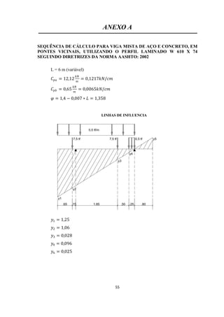 55
ANEXO A
SEQUÊNCIA DE CÁLCULO PARA VIGA MISTA DE AÇO E CONCRETO, EM
PONTES VICINAIS, UTILIZANDO O PERFIL LAMINADO W 610 X 74
SEGUINDO DIRETRIZES DA NORMA AASHTO: 2002
L = 6 m (variável)
𝐶𝑝𝑎 = 12,12
𝑘𝑁
𝑚
= 0,1217𝑘𝑁/𝑐𝑚
𝐶𝑝𝑏 = 0,65
𝑘𝑁
𝑚
= 0,0065𝑘𝑁/𝑐𝑚
𝜑 = 1,4 − 0,007 ∗ 𝐿 = 1,358
LINHAS DE INFLUENCIA
𝑦1 = 1,25
𝑦2 = 1,06
𝑦3 = 0,028
𝑦4 = 0,096
𝑦6 = 0,025
 
