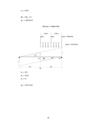 58
𝑧3 = 0,50
Ma = Mb = 0
𝑄𝐴 = 28,58 𝑘𝑁
SECAO 1 – CORTANTE
𝑘1 = 0,5
𝑘2 = 0,25
𝑘3 = 0
𝑄1 = 92,74 𝑘𝑁
 