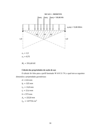 59
SECAO 1 – MOMENTO
𝑥1 = 1,5
𝑥2 = 0,75
𝑀1 = 391,68 𝑘𝑁
Cálculo das propriedades da seção de aço
O cálculo foi feito para o perfil laminado W 610 X 174, o qual tem as seguintes
dimensões e propriedades geométricas:
𝑑 = 616 𝑚𝑚
𝑏𝑓 = 325 𝑚𝑚
𝑡𝑤 = 14,0 𝑚𝑚
𝑡𝑓 = 21,6 𝑚𝑚
ℎ = 573 𝑚𝑚
𝐴𝑎 = 222,8 𝑚𝑚
𝐼𝑎𝑥 = 147754 𝑐𝑚²
 