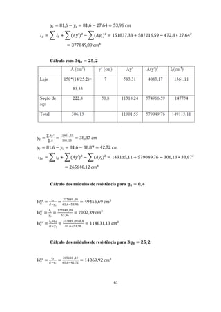 61
𝑦𝑖 = 81,6 − 𝑦𝑠 = 81,6 − 27,64 = 53,96 𝑐𝑚
𝐼𝑥 = 𝐼0 + (𝐴𝑦′)² − (𝐴𝑦𝑠)² = 151837,33 + 587216,59 − 472,8 ∗ 27,64²
= 377849,09 𝑐𝑚4
Cálculo com 𝟑𝛈𝟎 = 𝟐𝟓, 𝟐
𝑦𝑠 =
𝐴𝑦′
𝐴
=
11901 ,55
306,13
= 38,87 𝑐𝑚
𝑦𝑖 = 81,6 − 𝑦𝑠 = 81,6 − 38,87 = 42,72 𝑐𝑚
𝐼3𝑥 = 𝐼0 + (𝐴𝑦′)² − (𝐴𝑦𝑠)² = 149115,11 + 579049,76 − 306,13 ∗ 38,87²
= 265640,12 𝑐𝑚4
Cálculo dos módulos de resistência para 𝜼𝟎 = 𝟖, 𝟒
𝑊
𝑎
𝑠
=
𝐼𝑥
𝑑−𝑦𝑖
=
377849 ,09
61,6−53,96
= 49456,69 𝑐𝑚²
𝑊
𝑎
𝑖
=
𝐼𝑥
𝑦𝑖
=
377849 ,09
53,96
= 7002,39 𝑐𝑚²
𝑊
𝑐
𝑠
=
𝐼𝑥 ∗𝜂0
𝐻−𝑦𝑖
=
377849 ,09∗8,4
81,6−53,96
= 114831,13 𝑐𝑚²
Cálculo dos módulos de resistência para 𝟑𝜼𝟎 = 𝟐𝟓, 𝟐
𝑊
𝑎
𝑠
=
𝐼𝑥
𝑑−𝑦𝑖
=
265640 ,12
61,6−42,72
= 14069,92 𝑐𝑚²
 
