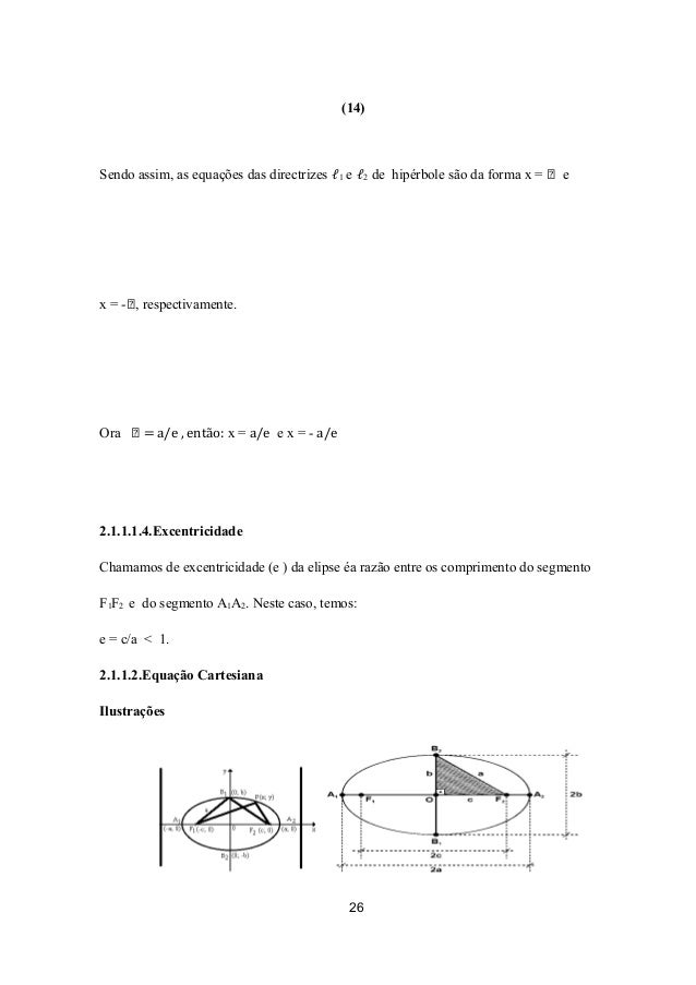 Tratamento Metodologico No Estudo Particular Das Conicas