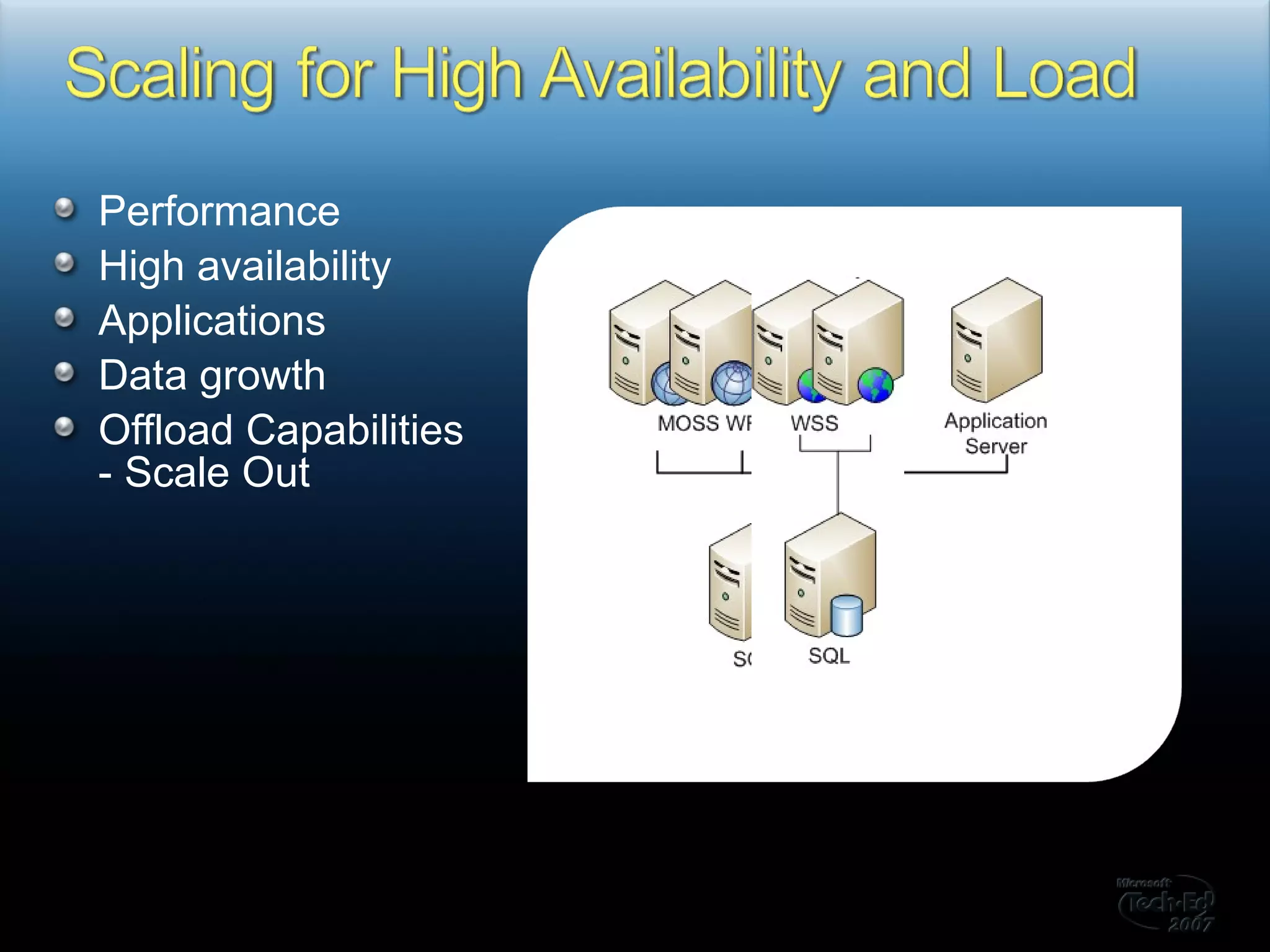 Performance High availability Applications Data growth Offload Capabilities - Scale Out MOSS 
