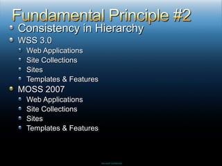 Consistency in Hierarchy WSS 3.0 Web Applications Site Collections Sites Templates & Features MOSS 2007 Web Applications Site Collections Sites Templates & Features 