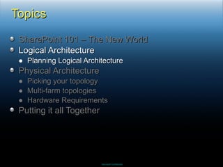 Topics SharePoint 101 – The New World Logical Architecture Planning Logical Architecture Physical Architecture Picking your topology Multi-farm topologies Hardware Requirements Putting it all Together 