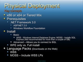 x86 or x64 or Tiered Mix Prerequisites .NET Framework 3.0 ASP.NET 2.0 Windows Workflow Foundation Install Basic  WSS - Windows Internal Database Engine; MOSS - Installs SQL Express (Not recommended for more than a couple of GB) Advanced – Allows you to connect to SQL WFE only vs. Full install Language Packs  (Downloads on the Web) WSS MOSS – Include WSS LPs 