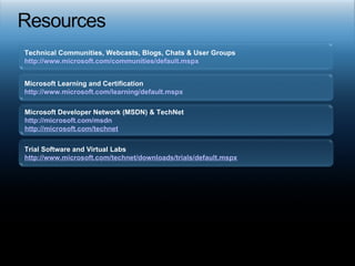 Required slide Technical Communities, Webcasts, Blogs, Chats & User Groups http://www.microsoft.com/communities/default.mspx   Microsoft Developer Network (MSDN) & TechNet  http://microsoft.com/msdn   http://microsoft.com/technet   Trial Software and Virtual Labs http://www.microsoft.com/technet/downloads/trials/default.mspx   Microsoft Learning and Certification http://www.microsoft.com/learning/default.mspx   