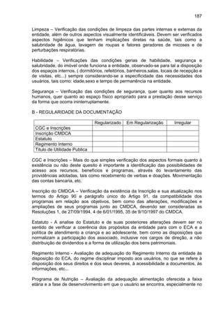 187
Limpeza – Verificação das condições de limpeza das partes internas e externas da
entidade, além de outros aspectos visualmente identificáveis. Devem ser verificados
aspectos higiênicos que tenham implicações diretas na saúde, tais como a
salubridade de água, lavagem de roupas e fatores geradores de micoses e de
perturbações respiratórias.
Habilidade – Verificações das condições gerias de habilidade, segurança e
salubridade, do imóvel onde funciona a entidade, observado-se para tal a disposição
dos espaços internos, ( dormitórios, refeitórios, banheiros,salas, locais de recepção e
de visitas, etc...) sempre considerando-se a especificidade das necessidades dos
usuários, tais como: idade,sexo e tempo de permanência na entidade.
Segurança – Verificação das condições de segurança, quer quanto aos recursos
humanos, quer quanto ao espaço físico apropriado para a prestação desse serviço
da forma que ocorra ininterruptamente.
B - REGULARIDADE DA DOCUMENTAÇÃO
Regularizado Em Regularização Irregular
CGC e Inscrições
Inscrição CMDCA
Estatuto
Regimento Interno
Titulo de Utilidade Publica
CGC e Inscrições – Mais do que simples verificação dos aspectos formais quanto à
existência ou não deste quesito é importante a identificação das possibilidades de
acesso aos recursos, benefícios e programas, através do levantamento das
providências adotadas, tais como recebimento de verbas e doações. Movimentação
das contas bancaria, etc.
Inscrição do CMDCA – Verificação da existência da Inscrição e sua atualização nos
termos do Artigo 90 e parágrafo único do Artigo 91, da compatibilidade dos
programas em relação aos objetivos, bem como das alterações, modificações e
ampliações de seus programas junto ao CMDCA, devendo ser consideradas as
Resoluções 1, de 27/09/1994, 4 de 6/01/1995, 35 de 9/10/1997 do CMDCA.
Estatuto - A analise do Estatuto e de suas posteriores alterações devem ser no
sentido de verificar a coerência dos propósitos da entidade para com o ECA e a
política de atendimento a criança e ao adolescente, bem como as disposições que
normalizam a participação dos associado, inclusive nos cargos de direção, a não
distribuição de dividendos e a forma de utilização dos bens patrimoniais.
Regimento Interno - Avaliação de adequação do Regimento Interno da entidade às
disposição do ECA, do regime disciplinar imposto aos usuários, no que se refere à
disposição dos seus direitos e dos seus deveres, à acessibilidade a documentos, às
informações, etc...
Programa de Nutrição – Avaliação da adequação alimentação oferecida a faixa
etária e a fase de desenvolvimento em que o usuário se encontra, especialmente no
 