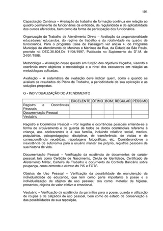191
Capacitação Continua – Avaliação do trabalho de formação continua em relação ao
quadro permanente de funcionários da entidade, da regularidade e da aplicabilidade
dos cursos oferecidos, bem como da forma de participação dos funcionários.
Organização do Trabalho de Atendimento Direto – Avaliação da proporcionalidade
educadores/ educandos, do regime de trabalho e da rotatividade no quadro de
funcionários. Para o programa Casa de Passagem ver anexo 4, do Programa
Municipal de Atendimento de Meninos e Meninas de Rua, da Cidade de São Paulo,
previsto no DEC.36.804,De 11/04/1997, Publicado no Suplemento do D°.M. de
24/01/1998.
Metodologia – Avaliação desse quesito em função dos objetivos traçados, visando a
coerência entre objetivos e metodologia e o nível dos executores em relação as
metodologias aplicadas.
Avaliação – A sistemática de avaliação deve indicar quem, como e quando se
avaliam os resultados do Plano de Trabalho, a periodicidade de sua aplicação e as
soluções propostas.
G - INDIVIDUALIZAÇÃO DO ATENDIMENTO
EXCELENTE ÓTIMO BOM REGULAR PÉSSIMO
Registro e Ocorrências
Pessoais
Documentação Pessoal
Vestuário
Registro e Ocorrência Pessoal – Por registro e ocorrências pessoais entende-se a
forma de arquivamento e de guarda de todos os dados ocorrênciais referente à
criança, aos adolescentes e à sua família, incluindo relatório social, medico,
psiquiátrico, psicopedagogico, disciplinar, de transferência, de visitas e de
correspondência recebidas, reportagens fotográficas, etc. Considerando-se a
inexistência de autonomia para o usuário manter ele próprio, registros pessoais de
sua historia de vida.
Documentação Pessoal – Verificação da existência de documentos de caráter
pessoal, tais como Certidão de Nascimento, Célula de Identidade, Certificado de
Alistamento Militar, Carteira de Trabalho e documento de Controle Bancário sobre
poupança, conta corrente e extrato do PIS e FGTS.
Objetos de Uso Pessoal – Verificação da possibilidade de manutenção da
individualidade do educando, que tem como parte importante à posse e a
individualização de objetos de uso pessoal, tais como: material de higiene,
presentes, objetos de valor efetivo e emocional.
Vestuário – Verificação da existência da garantias para a posse, guarda e utilização
de roupas e de calçados de usp pessoal, bem como do estado de conservação e
das possibilidades de sua reposição.
 