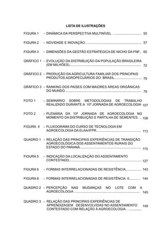 9
LISTA DE ILUSTRAÇÕES
FIGURA 1 - DINÂMICA DA PERSPECTIVA MULTINÍVEL …............................ 50
FIGURA 2 - NOVIDADE E INOVAÇÃO.............................................................. 57
FIGURA 3 - DIMENSÕES DA GESTÃO ESTRATÉGICA DE NICHO DA FNF.. 60
GRÁFICO 1 - EVOLUÇÃO DA DISTRIBUIÇÃO DA POPULAÇÃO BRASILEIRA
(EM MILHÕES).............................................................................. 72
GRÁFICO 2 - PRODUÇÃO DA AGRICULTURA FAMILIAR DOS PRINCIPAIS
PRODUTOS AGROPECUÁRIOS DO BRASIL.............................. 79
GRÁFICO 3 - RANKING DOS PAÍSES COM MAIORES ÁREAS ORGÂNICAS
DO MUNDO.................................................................................... 79
FOTO 1 - SEMINÁRIO SOBRE METODOLOGIAS DE TRABALHO
REALIZADO DURANTE A 10ª JORNADA DE AGROECOLOGIA 107
FOTO 2 - PLENÁRIA DA 10ª JORNADA DE AGROECOLOGIA NO
MOMENTO DA DISTRIBUIÇÃO E PARTILHA DE SEMENTES. .. 108
FIGURA 4 - FLUXOGRAMA DO CURSO DE TECNOLOGIA EM
AGROECOLOGIA DA ELAA/IFPR................................................. 113
QUADRO 1 - RELAÇÃO DAS PRINCIPAIS EXPERIÊNCIAS DE TRANSIÇÃO
AGROECOLÓGICA DOS ASSENTAMENTOS RURAIS DO
ESTADO DO PARANÁ................................................................... 115
FIGURA 5 - INDICAÇÃO DA LOCALIZAÇÃO DO ASSENTAMENTO
CONTESTADO............................................................................... 127
FIGURA 6 - FORMAS INTERRELACIONADAS DE RESISTÊNCIA................. 143
FIGURA 8 - FORMAS INTERRELACIONADAS DE RESISTÊNCIA II............ 144
QUADRO 2 - PERCEPÇÃO NAS MUDANÇAS NO LOTE COM A
AGROECOLOGIA ….................................................................... 145
QUADRO 3 - RELAÇÃO DAS PRINCIPAIS EXPERIÊNCIAS DE
APRENDIZAGEM DESENVOLVIDAS NO ASSENTAMENTO
CONTESTADO COM RELAÇÃO À AGROECOLOGIA ….............
149
 