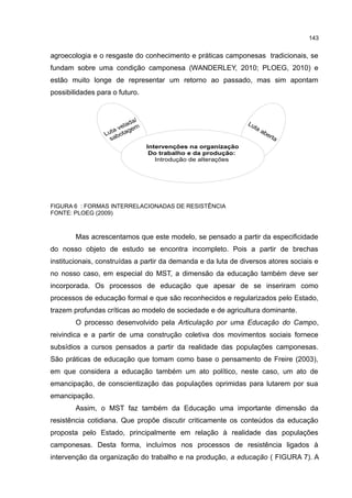 143
agroecologia e o resgaste do conhecimento e práticas camponesas tradicionais, se
fundam sobre uma condição camponesa (WANDERLEY, 2010; PLOEG, 2010) e
estão muito longe de representar um retorno ao passado, mas sim apontam
possibilidades para o futuro.
FIGURA 6 : FORMAS INTERRELACIONADAS DE RESISTÊNCIA
FONTE: PLOEG (2009)
Mas acrescentamos que este modelo, se pensado a partir da especificidade
do nosso objeto de estudo se encontra incompleto. Pois a partir de brechas
institucionais, construídas a partir da demanda e da luta de diversos atores sociais e
no nosso caso, em especial do MST, a dimensão da educação também deve ser
incorporada. Os processos de educação que apesar de se inseriram como
processos de educação formal e que são reconhecidos e regularizados pelo Estado,
trazem profundas críticas ao modelo de sociedade e de agricultura dominante.
O processo desenvolvido pela Articulação por uma Educação do Campo,
reivindica e a partir de uma construção coletiva dos movimentos sociais fornece
subsídios a cursos pensados a partir da realidade das populações camponesas.
São práticas de educação que tomam como base o pensamento de Freire (2003),
em que considera a educação também um ato político, neste caso, um ato de
emancipação, de conscientização das populações oprimidas para lutarem por sua
emancipação.
Assim, o MST faz também da Educação uma importante dimensão da
resistência cotidiana. Que propõe discutir criticamente os conteúdos da educação
proposta pelo Estado, principalmente em relação à realidade das populações
camponesas. Desta forma, incluímos nos processos de resistência ligados à
intervenção da organização do trabalho e na produção, a educação ( FIGURA 7). A
Intervenções na organização
Do trabalho e da produção:
Introdução de alterações
 