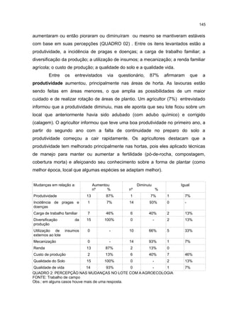 145
aumentaram ou então pioraram ou diminuíram ou mesmo se mantiveram estáveis
com base em suas percepções (QUADRO 02) . Entre os itens levantados estão a
produtividade, a incidência de pragas e doenças; a carga de trabalho familiar; a
diversificação da produção; a utilização de insumos; a mecanização; a renda familiar
agrícola; o custo de produção; a qualidade do solo e a qualidade vida.
Entre os entrevistados via questionário, 87% afirmaram que a
produtividade aumentou, principalmente nas áreas de horta. As lavouras estão
sendo feitas em áreas menores, o que amplia as possibilidades de um maior
cuidado e de realizar rotação de áreas de plantio. Um agricultor (7%) entrevistado
informou que a produtividade diminuiu, mas ele aponta que seu lote ficou sobre um
local que anteriormente havia sido adubado (com adubo químico) e corrigido
(calagem). O agricultor informou que teve uma boa produtividade no primeiro ano, a
partir do segundo ano com a falta de continuidade no preparo do solo a
produtividade começou a cair rapidamente. Os agricultores destacam que a
produtividade tem melhorado principalmente nas hortas, pois eles aplicado técnicas
de manejo para manter ou aumentar a fertilidade (pó-de-rocha, compostagem,
cobertura morta) e afeiçoando seu conhecimento sobre a forma de plantar (como
melhor época, local que algumas espécies se adaptam melhor).
Mudanças em relação a: Aumentou
nº %
Diminuiu
nº %
Igual
Produtividade 13 87% 1 7% 1 7%
Incidência de pragas e
doenças
1 7% 14 93% 0 -
Carga de trabalho familiar 7 46% 6 40% 2 13%
Diversificação da
produção
15 100% 0 - 2 13%
Utilização de insumos
externos ao lote
0 - 10 66% 5 33%
Mecanização 0 - 14 93% 1 7%
Renda 13 87% 2 13% 0
Custo de produção 2 13% 6 40% 7 46%
Qualidade do Solo 15 100% 0 - 2 13%
Qualidade de vida 14 93% 0 - 1 7%
QUADRO 2: PERCEPÇÃO NAS MUDANÇAS NO LOTE COM A AGROECOLOGIA
FONTE: Trabalho de campo
Obs.: em alguns casos houve mais de uma resposta.
 