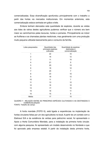 164
comercializadas. Essa diversificação aprofundou principalmente com o trabalho a
partir das hortas via mercados institucionais. Em momentos anteriores, esta
comercialização estava centrada em grãos e leite.
Embora tenham elencados esta quantidade de espécies, durante as visitas
aos lotes de vários destes agricultores pudemos verificar que o número era bem
maior ao caminharmos pelas lavouras, hortas e pomares. Principalmente ao incluir
as frutíferas e as chamadas plantas medicinais, mas geralmente com uma produção
muito pequena utilizada basicamente para o consumo da família.
Lotes pesquisados Quantidade das
principais espécies
cultivadas
Quantidade de espécies
destinadas à
comercialização
1 22 10
2 16 12
3 11 10
4 21 9
5 20 10
6 18 12
7 20 7
8 23 10
9 18 12
10 11 7
11 13 12
12 16 10
13 17 10
14 18 11
15 15 9
Média 17 10
QUADRO 7: RELAÇÃO ENTRE AS PRINCIPAIS ESPÉCIES CULTIVADAS E AS DESTINADAS À
COMERCIALIZAÇÃO
FONTE: Trabalho de campo
A horta mandala (FOTO 6), está ligada a experiências na implantação de
hortas circulares feitas por um dos agricultores no local. A partir de um contato com a
Eletrosul S/A e da existência de verbas para patrocínio social, foi apresentado o
Apoio a Horta Comunitária Mandala, para a instalação da primeira horta circular.
com alguma pesquisa, foi apresentado um modelo desenvolvido no Nordeste e que
foi aprovado pela empresa estatal. A partir da instalação desta primeira horta,
 