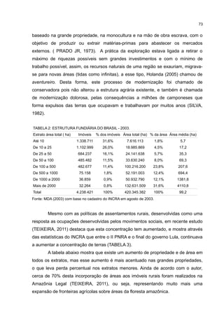 73
baseado na grande propriedade, na monocultura e na mão de obra escrava, com o
objetivo de produzir ou extrair matérias-primas para abastecer os mercados
externos. ( PRADO JR, 1973). A prática da exploração estava ligada a retirar o
máximo de riquezas possíveis sem grandes investimentos e com o mínimo de
trabalho possível, assim, os recursos naturais de uma região se exauriam, migrava-
se para novas áreas (tidas como infinitas), a esse tipo, Holanda (2005) chamou de
aventureiro. Desta forma, este processo de modernização foi chamado de
conservadora pois não alterou a estrutura agrária existente, e também é chamada
de modernização dolorosa, pelas consequências a milhões de camponeses que
forma expulsos das terras que ocupavam e trabalhavam por muitos anos (SILVA,
1982).
TABELA 2: ESTRUTURA FUNDIÁRIA DO BRASIL - 2003.
Estrato área total ( ha) Imóveis % dos imóveis Área total (ha) % da área Área média (ha)
Até 10 1.338.711 31,6% 7.616.113 1,8% 5,7
De 10 a 25 1.102.999 26,0% 18.985.869 4,5% 17,2
De 25 a 50 684.237 16,1% 24.141.638 5,7% 35,3
De 50 a 100 485.482 11,5% 33.630.240 8,0% 69,3
De 100 a 500 482.677 11,4% 100.216.200 23,8% 207,6
De 500 a 1000 75.158 1,8% 52.191.003 12,4% 694,4
De 1000 a 2000 36.859 0,9% 50.932.790 12,1% 1381,8
Mais de 2000 32.264 0,8% 132.631.509 31,6% 4110,8
Total 4.238.421 100% 420.345.382 100% 99,2
Fonte: MDA (2003) com base no cadastro do INCRA em agosto de 2003.
Mesmo com as políticas de assentamentos rurais, desenvolvidas como uma
resposta as ocupações desenvolvidas pelos movimentos sociais, em recente estudo
(TEIXEIRA, 2011) destaca que esta concentração tem aumentado, e mostra através
das estatísticas do INCRA que entre o II PNRA e o final do governo Lula, continuava
a aumentar a concentração de terras (TABELA 3).
A tabela abaixo mostra que existe um aumento de propriedade e de área em
todos os extratos, mas esse aumento é mais acentuado nas grandes propriedades,
o que leva perda percentual nos extratos menores. Ainda de acordo com o autor,
cerca de 70% desta incorporação de áreas aos imóveis rurais foram realizados na
Amazônia Legal (TEIXEIRA, 2011), ou seja, representando muito mais uma
expansão de fronteiras agrícolas sobre áreas da floresta amazônica.
 