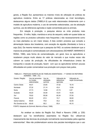89
gerais, a Região Sul, apresentava os maiores níveis de utilização de práticas da
agricultura moderna. Entre as 17 práticas relacionadas ao nível tecnológico,
destacamos alguns dados (TABELA 6) que está relacionados diretamente com o
modelo de agricultura moderna, o uso de sementes selecionadas, uso de adubação
química, uso de defensivos agrícolas e ração concentrada para os animais.
Em relação à produção, a pesquisa elenca os vinte produtos mais
frequentes. O milho, feijão, mandioca e arroz de sequeiro, estão em quase todas as
regiões como os produtos cultivados mais frequentes ( não necessariamente como
os mais plantados ou em maior áreas). A lista contém produtos que compõe a
alimentação básica dos brasileiros, com exceção de algodão (Nordeste) e fumo e
soja (Sul). Da mesma maneira que a pesquisa da FAO, os autores destacam que a
maioria da produção é comercializada com atravessadores (SCHIMIDT, MARINHO E
ROSA, 1998), esta forma de comercialização, em geral, leva os agricultores a
receberem preços muito abaixo do valor de mercado e que muitas vezes não
cobrem os custos de produção. As dificuldades de infraestrutura (meios de
transporte) e escala de produção, fazem com que os agricultores tenham poucas
dificuldades em poder comercializar sua produção com preços mais justos.
TABELA 6 – PRATICAS AGRÍCOLAS DE FAMÍLIAS ASSENTADAS – 1º CENSO DA REFORMA
AGRÁRIA – 1996 – (%)
Estado / Região Uso de sementes
ou mudas
selecionadas
Uso de
adubação
química
Utilização de
defensivos
agrícolas
Utilização de
ração concentrada
Centro Oeste 44,01 23,65 37,52 18,16
Nordeste 37,32 21,14 43,4 12,84
Norte 37,73 12,66 27,73 3,57
Sudeste 49,20 54,94 43,91 16,55
Sul 76,62 85,56 65,34 37,55
Paraná 90,20 87,9 72,7 39,00
Santa Catarina 69,60 75,8 55,2 32,00
Rio Grande do Sul 68,40 90,3 65,4 40,10
FONTE: Adaptado de Schimidt, Marinho e Rosa ( 1998).
Ao analisar os dados da Região Sul, Riedl e Navarro (1998, p. 230)
destacam que “os beneficiários assentados na Região Sul, utilizam-se
massivamente das técnicas de produção normalmente recomendadas pelos agentes
extensionitas”. Mas não problematizam acerca dos pacotes tecnológicos que o uso
 