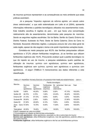 90
de insumos químicos representam e as consequências ao meio ambiente que estas
práticas acarretam.
Já a pesquisa “Impactos regionais da reforma agrária: um estudo sobre
áreas selecionadas”, e que está sistematizada em Leite et al (2004), apresenta
informações referentes a padrões tecnológicos utilizados nos assentamentos rurais.
Este trabalho escolheu 6 regiões do país , em que havia uma concentração
relativamente alta de assentamentos, denominadas pela pesquisa de manchas.
Sendo as seguintes regiões escolhidas: Sul da Bahia; Sertão do Ceará; Entorno do
Distrito Federal, Sudoeste do Pará; Oeste de Santa Catarina; Zona da Cana no
Nordeste. Buscando diferentes regiões, a pesquisa procura dar uma ideia geral de
cada região, apesar de não esgotar o tema e de existir importantes variações locais .
Constatou-se nesta pesquisa que 40,5% das famílias pesquisadas utilizam
agrotóxicos e 37,2% utilizam fertilizantes inorgânicos. Já as famílias que utilizam
fertilizantes orgânicos são 18,4%. Procurando analisar qual o padrão tecnológico no
que diz repeito ao uso de insumo, a pesquisa estabeleceu quatro padrões de
utilização de insumos: químico com agrotóxicos; químico sem agrotóxicos,
fertilizantes orgânicos sem químico; químico sem agrotóxicos e químicos com
agrotóxicos. A seguir (TABELA 7) transcrevemos aos dados referentes a esta
classificação.
TABELA 7: PADRÕES TECNOLÓGICOS UTILIZADOS POR FAMÍLIAS ASSENTADAS - 2001(*)
Mancha
Padrão tecnológico
Químico
com
agrotóxicos
Químico
sem
agrotóxicos
Fertilizantes
orgânicos
s/químico
Só sementes/
insumos
veterinários
Sem uso Total
Sul BA 5,80% 40,20% 6,90% 0,00% 47,10% 100,00%
Sertão CE 46,70% 0,70% 1,00% 23,20% 28,40% 100,00%
Entorno DF 21,10% 67,10% 0,80% 6,80% 4,20% 100,00%
Sudeste PA 29,50% 2,50% 0,80% 39,30% 27,90% 100,00%
Oeste SC 57,30% 20,50% 8,10% 7,60% 6,50% 100,00%
Zona Cana
NE
57,50% 15,70% 6,40% 11,60% 8,80% 100,00%
Total global 40,50% 19,40% 3,40% 18,50% 18,20% 100,00%
FONTE: Adaptado de Leite et al (2004)
(*) Porcentagens em relação ao total de lotes entrevistados
Químico com agrotóxicos: utiliza agrotóxicos, associado ou não a outros tipos de insumo
Químico sem agrotóxicos: utiliza fertilizantes inorgânicos, mas não agrotóxicos, podendo utilizar ou
não outros insumos.
Fertilizantes orgânicos: utiliza fertilizantes orgânicos e não faz uso de fertilizantes químicos
 