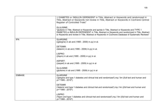 109

1 DIABETES or INSULIN DEPENDENT in Title, Abstract or Keywords and randomized in
Title, Abstract or Keywords not review in Title, Abstract or Keywords in Cochrane Central
Register of Controlled Trials"
GLULISINE:
"glulisine in Title, Abstract or Keywords and aprida in Title, Abstract or Keywords and TYPE 1
DIABETES or INSULIN DEPENDENT in Title, Abstract or Keywords and randomized in Title, Abstract
or Keywords and review in Title, Abstract or Keywords in Cochrane Database of Systematic Reviews"
IPA

GLARGINE:
((glargine) in ab and (1995 - 2009) in py) in al.
DETEMIR:
(detemir) in ab and (1995 - 2009) in py) in al.
LISPRO:
((lispro) in ab and (1995 - 2009) in py) in al.
ASPART:
((aspart) in ab and (1995 - 2009) in py) in al
GLULISINE:
(glulisine) in ab and (1995 - 2009) in py) in al

EMBASE

GLARGINE
('glargine and type 1 diabetes and clinical trial and randomized').mp./ lim ((full text and human and
yr="1995 - 2010")
DETEMIR
('detemir and type 1 diabetes and clinical trial and randomized').mp./ lim ((full text and human and
yr="1995 - 2010")
LISPRO
('lispro and type 1 diabetes and clinical trial and randomized').mp./ lim ((full text and human and
yr="1995 - 2010")

 