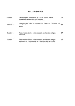 LISTA DE QUADROS

Quadro 1

Critérios para diagnóstico de DM de acordo com a
Associação Americana de Diabetes.

27

Quadro 2.

Comparação entre os exames de HbA1c e Glicemia em 29
jejum.

Quadro 3

Resumo dos dados extraídos após análise dos artigos
incluídos

57

Quadro 4

Resumo dos dados extraídos após análise dos artigos
incluídos na meta-análise de insulinas de ação rápida

68

 