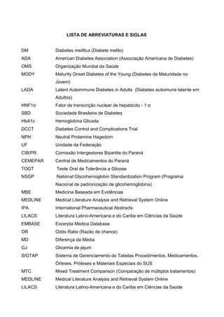 LISTA DE ABREVIATURAS E SIGLAS

DM

Diabetes melittus (Diabete melito)

ADA

American Diabetes Association (Associação Americana de Diabetes)

OMS

Organização Mundial da Saúde

MODY

Maturity Onset Diabetes of the Young (Diabetes da Maturidade no
Jovem)

LADA

Latent Autoimmune Diabetes in Adults (Diabetes autoimune latente em
Adultos)

HNF1α

Fator de transcrição nuclear de hepatócito - 1 α

SBD

Sociedade Brasileira de Diabetes

HbA1c

Hemoglobina Glicada

DCCT

Diabetes Control and Complications Trial

NPH

Neutral Protamine Hagedorn

UF

Unidade da Federação

CIB/PR

Comissão Intergestores Bipartite do Paraná

CEMEPAR

Central de Medicamentos do Paraná

TOGT

Teste Oral de Tolerância a Glicose

NSGP

National Glycohemoglobin Standardization Program (Programa
Nacional de padronização de glicohemoglobina)

MBE

Medicina Baseada em Evidências

MEDLINE

Medical Literature Analysis and Retrieval System Online

IPA

International Pharmaceutical Abstracts

LILACS

Literatura Latino-Americana e do Caribe em Ciências da Saúde

EMBASE

Excerpta Medica Database

OR

Odds Ratio (Razão de chance)

MD

Diferença da Média

GJ

Glicemia de jejum

SIGTAP

Sistema de Gerenciamento de Tabelas Procedimentos, Medicamentos,
Órteses, Próteses e Materiais Especiais do SUS

MTC

Mixed Treatment Comparison (Comparação de múltiplos tratamentos)

MEDLINE

Medical Literature Analysis and Retrieval System Online

LILACS

Literatura Latino-Americana e do Caribe em Ciências da Saúde

 