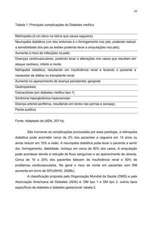 23

Tabela 1. Principais complicações do Diabetes mellitus

Retinopatia (é um dano na retina que causa cegueira);
Neuropatia diabética (um dos sintomas é o formigamento nos pés, podendo reduzir
a sensibilidade dos pés as lesões podendo levar a amputações nos pés);
Aumenta o risco de Infecções na pele;
Doenças cardiovasculares, podendo levar a alterações nos vasos que resultam em
ataque cardíaco, infarto e morte;
Nefropatia diabética, resultando em insuficiência renal e levando o paciente a
necessitar de diálise ou transplante renal;
Aumento no aparecimento de doença periodontal; gengivite
Gastroparesia;
Cetoacidose (em diabetes mellitus tipo 1)
Síndrome hiperglicêmica hiperosmolar
Doença arterial periférica, resultando em dores nas pernas e cansaço.
Perda auditiva

Fonte: Adaptado de (ADA, 2011a)

São inúmeras as complicações provocadas por essa patologia, a retinopatia
diabética pode acometer cerca de 2% dos pacientes a cegueira em 15 anos ou
ainda reduzir em 10% a visão. A neuropatia diabética pode levar o paciente a sentir
dor, formigamento, debilidade, inchaço em cerca de 50% dos casos. A amputação
pode acontecer devido à redução do fluxo sanguíneo e ao aparecimento de úlceras.
Cerca de 10 a 20% dos pacientes falecem de insuficiência renal e 50% de
problemas cardiovasculares. No geral o risco de morte em pacientes com DM
aumenta em torno de 50%(WHO, 2008b).
A classificação proposta pela Organização Mundial da Saúde (OMS) e pela
Associação Americana de Diabetes (ADA) é: DM tipo 1 e DM tipo 2, outros tipos
específicos de diabetes e diabetes gestacional, tabela 2.

 