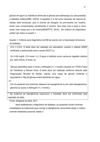 27

glicose em jejum ou tolerância diminuída à glicose pós-sobrecarga (ou pós-prandial)
e diabetes mellitus(SBD, 2007b). O peptideo C é útil como marcador de reserva de
células beta funcionais, pois é oriundo da clivagem da pró-insulina em insulina,
tendo suas concentrações semelhantes à insulina. Sua meia vida é duas a cinco
vezes mais longa que a da insulina(BAZOTTE, 2010). Os critérios de diagnóstico
podem ser vistos no quadro 1.

Quadro 1. Critérios para diagnóstico de DM de acordo com a Associação Americana
de Diabetes.
A1C ≥ 6,5%. O teste deve ser realizado em laboratório, usando o método NGSP
certificado e padronizado para o ensaio DCCT ou
GJ ≥126 mg/dL (7,0 mmol / L). O jejum é definido como nenhuma ingestão calórica
por, pelo menos, 8 horas. ou
Glicose plasmática após 2 horas ≥ 200mg/dl (11,1 mmol/L) durante um TTGO (Teste
de Tolerância a Glicose Oral). O teste deve ser realizado conforme descrito pela
Organização Mundial da Saúde, usando uma carga de glicose contendo o
equivalente a 75g de glicose anidra dissolvida em água.
ou
Em um paciente com sintomas clássicos de hiperglicemia ou em crise hiperglicemica,
glicemia ao acaso ≥ 200mg/dl (11,1 mmol/L)
* Na ausência de hiperglicemia inequívoca, o resultado deve ser confirmado pela
repetição do teste.
Fonte: Adaptado de ADA, 2011
Após estabelecido o diagnóstico de diabetes, os pacientes iniciam diversas
modalidades de tratamento para corrigir a hiperglicemia, procurando atingir o melhor
controle metabólico possível, tabela 3.

 