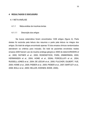 55

4 RESULTADOS E DISCUSSÃO
4.1 META-ANÁLISE

4.1.1

Meta-análise de insulinas lentas

4.1.1.1

Descrição dos artigos

Na busca sistemática foram encontrados 1238 artigos (figura 4). Parte
destes foi excluída pela leitura dos resumos e parte pela leitura na integra dos
artigos. Do total de artigos encontrado apenas 15 dos ensaios clínicos randomizados
atenderam os critérios para inclusão. Do total de pacientes envolvidos nestes
ensaios 2206 fizeram uso da insulina análoga glargina e 3658 de detemir(RASKIN et
al., 2000; RATNER et al., 2000; ROSENSTOCK, PARK, ZIMMERMAN, 2000;
HERMANSEN et al., 2004; HOME et al., 2004b; PORCELLATI et al., 2004;
RUSSELL-JONES et al., 2004; DE LEEUW et al., 2005; FULCHER, GILBERT, YUE,
2005; HOME et al., 2005; PIEBER et al., 2005; PIEBER et al., 2007; BARTLEY et al.,
2008; BOLLI et al., 2009; HELLER, KOENEN, BODE, 2009).

 
