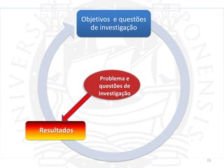 Objetivos e questões
               de investigação




                   Problema e
                  questões de
                  investigação




Resultados


                                    13
 