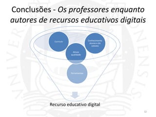 Conclusões - Os professores enquanto
autores de recursos educativos digitais

             Currículo                 Conhecimento
                                        alunos e do
                                          cotexto

                          Ativos
                         qualidade




                         Ferramentas




           Recurso educativo digital
                                                      32
 