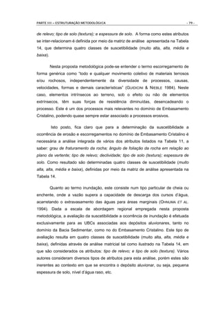 PARTE III – ESTRUTURAÇÃO METODOLÓGICA                                             - 79 -


de relevo; tipo de solo (textura); e espessura de solo. A forma como estes atributos
se inter-relacionam é definida por meio da matriz de análise apresentada na Tabela
14, que determina quatro classes de suscetibilidade (muito alta, alta, média e
baixa).

          Nesta proposta metodológica pode-se entender o termo escorregamento de
forma genérica como “todo e qualquer movimento coletivo de materiais terrosos
e/ou rochosos, independentemente da diversidade de processos, causas,
velocidades, formas e demais características” (GUIDICINI & NIEBLE 1984). Neste
caso, elementos intrínsecos ao terreno, sob o efeito ou não de elementos
extrínsecos, têm suas forças de resistência diminuídas, desencadeando o
processo. Este é um dos processos mais relevantes no domínio de Embasamento
Cristalino, podendo quase sempre estar associado a processos erosivos.

          Isto posto, fica claro que para a determinação da suscetibilidade a
ocorrência de erosão e escorregamentos no domínio de Embasamento Cristalino é
necessária a análise integrada de vários dos atributos listados na Tabela 11, a
saber: grau de fraturamento da rocha; ângulo de foliação da rocha em relação ao
plano da vertente; tipo de relevo; declividade; tipo de solo (textura); espessura de
solo. Como resultado são determinadas quatro classes de suscetibilidade (muito
alta, alta, média e baixa), definidas por meio da matriz de análise apresentada na
Tabela 14.

          Quanto ao termo inundação, este consiste num tipo particular de cheia ou
enchente, onde a vazão supera a capacidade de descarga dos cursos d’água,
acarretando o extravasamento das águas para áreas marginais (OHNUMA ET AL.
1994). Dada a escala de abordagem regional empregada nesta proposta
metodológica, a avaliação da suscetibilidade a ocorrência de inundação é efetuada
exclusivamente para as UBCs associadas aos depósitos aluvionares, tanto no
domínio da Bacia Sedimentar, como no do Embasamento Cristalino. Este tipo de
avaliação resulta em quatro classes de suscetibilidade (muito alta, alta, média e
baixa), definidas através de análise matricial tal como ilustrado na Tabela 14, em
que são considerados os atributos: tipo de relevo; e tipo de solo (textura). Vários
autores consideram diversos tipos de atributos para esta análise, porém estes são
inerentes ao contexto em que se encontra o depósito aluvionar, ou seja, pequena
espessura de solo, nível d’água raso, etc.
 