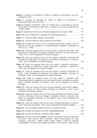 xi

Figura 6. Exemplo de formulário do “Banco de dados de características de uso e
   ocupação do solo”. . ................................................................................................95
Figura 7. Exemplo de formulário do “Banco de dados de características e
   propriedades geotécnicas das UBCs”. .......................................................................95
Figura 8. Diagrama mostrando o fluxo de trabalho para a construção do Sistema
   Gerenciador de Informações (SGI) para a seleção de áreas para disposição de
   resíduos sólidos. .....................................................................................................110
Figura 9. Arquitetura interna de um Desktop Mapping (DAVIS & CÂMARA, 2000). .............112
Figura 10. Área escolhida para a aplicação da metodologia proposta. ...........................114
Figura 11. Trecho do Mapa Litológico da área-piloto. ...................................................127
Figura 12. Trecho do Mapa de Tipos de Relevo da área-piloto. ......................................130
Figura 13. Exemplo de trechos da área estudada apresentando relações entre os
   aspectos da rede de drenagem e a compartimentação fisiográfica (modificado de
   BROLLO ET ALLI, 1998). .............................................................................................137
Figura 14. Feição da categoria Áreas com usos urbano e industrial, mostrando a alta
   densidade de edificações em estágio consolidado (município de Santo Antonio de
   Posse). Fonte: acervo fotográfico do Instituto Geológico. ..........................................150
Figura 15. Feição da categoria Áreas com usos urbano e industrial, mostrando alta
   densidade de edificações em estágio de consolidação (município de Campinas).
   Fonte: acervo fotográfico do Instituto Geológico. ......................................................150
Figura 16. Feição da categoria Áreas com usos urbano e industrial, mostrando a
   baixa densidade de edificações e grande arborização (município de Jaguariúna).
   Fonte: acervo fotográfico do Instituto Geológico. ......................................................151
Figura 17. Feição da categoria Áreas com usos urbano e industrial, mostrando, ao
   fundo, a alta densidade de edificações em estágio consolidado (município de
   Campinas). Fonte: acervo fotográfico do Instituto Geológico. ....................................151
Figura 18. Feição da categoria Áreas com usos urbano e industrial, onde
   predominam grandes equipamentos de forma concentrada, mostrando em primeiro
   plano a REPLAN (município de Paulínia). Fonte: acervo fotográfico do Instituto
   Geológico. ..............................................................................................................152
Figura 19. Feição da categoria Áreas de uso agro-industrial, onde ocorrem galpões,
   armazéns, estufas, de forma esparsa (município de Holambra). Fonte: acervo
   fotográfico do Instituto Geológico. ...........................................................................152
Figura 20. Feição da categoria Áreas de Conservação Ambiental, mostrando ao fundo
   a Área de Relevante Interesse Ecológico Cosmópolis, também conhecida como
   Matão de Cosmópolis (município de Cosmópolis). Fonte: acervo fotográfico do
   Instituto Geológico. ................................................................................................153
Figura 21. Feição da categoria Área de uso rural, mostrando plantação de cana-de-
   açúcar (município de Paulínia). Fonte: acervo fotográfico do Instituto Geológico. ........153
Figura 22. Trecho do Mapa de Aspectos de Uso e Ocupação do Solo.                                 ..........................155
Figura 23. Exemplo de obtenção de atributo: ESPESSURA DE SOLO. ................................159
Figura 24. Exemplo de obtenção de atributo: NÍVEL D’ÁGUA. ........................................159
Figura 25. Vista geral da unidade BGA1, presente no domínio da Bacia Sedimentar
   do Paraná, onde ocorrem siltitos laminados, siltitos areno-argilosos de idade
   Cenozóica, associados a colinas amplas. Nesta unidade o perfil de materiais
   inconsolidados é do tipo areno-argiloso passando a areno-siltoso e argilo-arenoso
 
