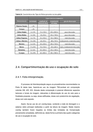 PARTE IV – APLICAÇÃO DA METODOLOGIA                                                               - 131 -


Tabela 26. Características dos Tipos de Relevo presentes na área-piloto.

                                               CARACTERÍSTICAS DOMINANTES
  TIPOS DE RELEVO     declividade    amplitude da     comprimento           grau de dissecação
                                    forma de relevo     de rampa
 Planícies Fluviais      < 2%              -                -                       -
     Terraços            < 2%              -                -                       -
  Colinas Amplas       2 a 12%        15 a 130 m      250 a 2850 m           pouco dissecadas
  Colinas Médias       4 a 18%         20 a 90 m      250 a 1700 m           pouco dissecadas
Colinas Pequenas       4 a 17%        25 a 105 m      150 a 1800 m           muito dissecadas
Colinas e Morrotes     14 a 30%        60 a 90 m      300 a 750 m    medianamente a muito dissecadas
     Morrotes          6 a 53%        20 a 340 m      200 a 1100 m           muito dissecadas
      Morros           17 a 45%       70 a 150 m      250 a 600 m    muito a medianamente dissecadas
    Montanhas          8 a 56%        40 a 400 m      250 a 1400 m           muito dissecadas
     Escarpas          10 a 49%       60 a 480 m      300 a 1800 m           muito dissecadas




2.4. Compartimentação do uso e ocupação do solo


2.4.1. Foto-interpretação.


        O processo de fotointerpretação seguiu os procedimentos recomendados na
Parte III desta tese, fazendo-se uso da imagem TM-Landsat em composição
colorida 3/B, 4/R, 5/G. Através desta composição é possível diferenciar aspectos
texturais e tonais da imagem, relevantes à diferenciação do uso do solo para a
finalidade proposta, ou seja, áreas edificadas, áreas com predomínio de vegetação,
áreas com solo exposto.

        Assim, fez-se uso de um overlay-base, contendo a rede de drenagem e o
sistema viário principal restituídos a partir da leitura da imagem. Neste mesmo
overlay também foram traçados os limites das Unidades de Conservação
previamente compiladas, definindo-se, desta forma a primeira das quatro categorias
de uso e ocupação do solo.
 