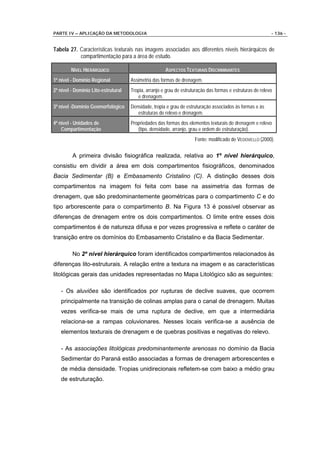 PARTE IV – APLICAÇÃO DA METODOLOGIA                                                                         - 136 -


Tabela 27. Características texturais nas imagens associadas aos diferentes níveis hierárquicos de
           compartimentação para a área de estudo.

        NÍVEL HIERÁRQUICO                             ASPECTOS TEXTURAIS DISCRIMINANTES
1º nível - Domínio Regional          Assimetria das formas de drenagem.
2º nível - Domínio Lito-estrutural   Tropia, arranjo e grau de estruturação das formas e estruturas de relevo
                                        e drenagem.
3º nível -Domínio Geomorfológico     Densidade, tropia e grau de estruturação associados às formas e às
                                        estruturas de relevo e drenagem.
4º nível - Unidades de               Propriedades das formas dos elementos texturais de drenagem e relevo
    Compartimentação                    (tipo, densidade, arranjo, grau e ordem de estruturação).
                                                                     Fonte: modificado de VEDOVELLO (2000).


         A primeira divisão fisiográfica realizada, relativa ao 1º nível hierárquico,
consistiu em dividir a área em dois compartimentos fisiográficos, denominados
Bacia Sedimentar (B) e Embasamento Cristalino (C). A distinção desses dois
compartimentos na imagem foi feita com base na assimetria das formas de
drenagem, que são predominantemente geométricas para o compartimento C e do
tipo arborescente para o compartimento B. Na Figura 13 é possível observar as
diferenças de drenagem entre os dois compartimentos. O limite entre esses dois
compartimentos é de natureza difusa e por vezes progressiva e reflete o caráter de
transição entre os domínios do Embasamento Cristalino e da Bacia Sedimentar.

         No 2º nível hierárquico foram identificados compartimentos relacionados às
diferenças lito-estruturais. A relação entre a textura na imagem e as características
litológicas gerais das unidades representadas no Mapa Litológico são as seguintes:

   - Os aluviões são identificados por rupturas de declive suaves, que ocorrem
   principalmente na transição de colinas amplas para o canal de drenagem. Muitas
   vezes verifica-se mais de uma ruptura de declive, em que a intermediária
   relaciona-se a rampas coluvionares. Nesses locais verifica-se a ausência de
   elementos texturais de drenagem e de quebras positivas e negativas do relevo.

   - As associações litológicas predominantemente arenosas no domínio da Bacia
   Sedimentar do Paraná estão associadas a formas de drenagem arborescentes e
   de média densidade. Tropias unidirecionais refletem-se com baixo a médio grau
   de estruturação.
 