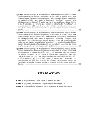 xiv

Figura 44. Detalhe do Mapa de Áreas Potenciais para Disposição de Resíduos Sólidos
   da área-piloto da tese, mostrando alguns tipos de consulta ao Sistema Gerenciador
   de Informações. À unidade destacada (BDA2) são associados uma cor (amarelo) e
   um código (UbVmSb). A cor indica a classificação “semafórica” (ou seja, “área
   selecionada com restrições”). O código representa as classificações do uso do solo
   e das fragilidades do terreno que levaram à classificação “semafórica”. As
   características da UBC que levaram às referidas classificações podem ser
   consultadas com maior ou menor detalhe, a depender do interesse do usuário do
   Sistema. ................................................................................................................183
Figura 45. Detalhe do Mapa de Áreas Potenciais para Disposição de Resíduos Sólidos
   da área-piloto da tese, mostrando alguns tipos de consulta ao Sistema Gerenciador
   de Informações. À unidade destacada (BBP4) são associados uma cor (vermelho) e
   um código (UbVmSa). A cor indica a classificação “semafórica” (ou seja, “área
   eliminada”). O código representa as classificações do uso do solo e das fragilidades
   do terreno que levaram à classificação “semafórica”. As características da UBC que
   levaram às referidas classificações podem ser consultadas com maior ou menor
   detalhe, a depender do interesse do usuário do Sistema. ..........................................184
Figura 46. Detalhe do Mapa de Áreas Potenciais para Disposição de Resíduos Sólidos
   da área-piloto da tese, mostrando alguns tipos de consulta ao Sistema Gerenciador
   de Informações. À unidade destacada (BDA1) são associados uma cor (verde) e
   um código (UbVbSb). A cor indica a classificação “semafórica” (ou seja,
   “selecionada sem restrições”). O código representa as classificações do uso do solo
   e das fragilidades do terreno que levaram à classificação “semafórica”. As
   características da UBC que levaram às referidas classificações podem ser
   consultadas com maior ou menor detalhe, a depender do interesse do usuário do
   Sistema. ................................................................................................................185




                                        LISTA DE ANEXOS

Anexo 1. Mapa de Aspectos de Uso e Ocupação do Solo
Anexo 2. Mapa de Unidades de Compartimentação Fisiográfica
Anexo 3. Mapa de Áreas Potenciais para Disposição de Resíduos Sólidos
 