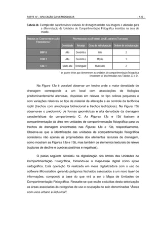PARTE IV – APLICAÇÃO DA METODOLOGIA                                                                     - 140 -


Tabela 28. Exemplo das características texturais de drenagem obtidas nas imagens e utilizadas para
            a diferenciação de Unidades de Compartimentação Fisiográfica inseridas na área de
            estudo.

UNIDADE DE COMPARTIMENTAÇÃO                 PROPRIEDADES SAS FORMAS DOS ELEMENTOS TEXTURAIS
        FISIOGRÁFICA*
                              Densidade        Arranjo     Grau de estruturação Ordem de estruturação

           BBP 8                  Alta        Dendrítico           Alto                     2

           COR 2                  Alta        Dendrítico         Médio                      1

           CSE 1               Muito alta     Retângular        Muito alto                  2

                            * as quatro letras que denominam as unidades de compartimentação fisiográfica
                                                          encontram-se discriminadas nas Tabelas 33 e 34.


        Na Figura 13a é possível observar um trecho onde a maior densidade de
drenagem       corresponde       a       um      local     com      associações       de        litologias
predominantemente arenosas, dispostas em relevos do tipo colinas pequenas e
com variações relativas ao tipo de material de alteração e ao controle da tectônica
rúptil (trechos com anisotropia bidirecional e trechos isotrópicos). Na Figura 13b
observa-se o predomínio de formas geométricas e alta densidade da drenagem
características do compartimento C. As Figuras 13c e 13d ilustram a
compartimentação da área em unidades de compartimentação fisiográfica para os
trechos de drenagem encontrados nas Figuras 13a e 13b, respectivamente.
Observa-se que a identificação das unidades de compartimentação fisiográfica
considerou não apenas as propriedades dos elementos texturais de drenagem,
como mostram as Figuras 13a e 13b, mas também os elementos texturais de relevo
(rupturas de declive e quebras positivas e negativas).

        O passo seguinte consistiu na digitalização dos limites das Unidades de
Compartimentação Fisiográfica, tomando-se o mapa-base digital como apoio
cartográfico. Esta operação foi realizada em mesa digitalizadora com o uso do
software Microstation, gerando polígonos fechados associados a um novo layer de
informações, compondo a base do que virá a ser o Mapa de Unidades de
Compartimentação Fisiográfica. Ressalte-se que estão excluídas desta setorização
as áreas associadas às categorias de uso e ocupação do solo denominadas “Áreas
com usos urbano e industrial”.
 