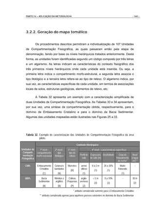 PARTE IV – APLICAÇÃO DA METODOLOGIA                                                                         - 160 -




   3.2.2. Geração do mapa temático


           Os procedimentos descritos permitiram a individualização de 107 Unidades
   de Compartimentação Fisiográfica, as quais passaram então pela etapa de
   denominação, tendo por base os níveis hierárquicos tratados anteriormente. Desta
   forma, as unidades foram identificadas segundo um código composto por três letras
   e um algarismo. As letras indicam as características do contexto fisiográfico dos
   três primeiros níveis hierárquicos onde cada unidade está inserida. Ou seja, a
   primeira letra indica o compartimento morfo-estrutural, a segunda letra associa o
   tipo litológico e a terceira letra refere-se ao tipo de relevo. O algarismo indica, por
   sua vez, as características específicas de cada unidade, em termos de associações
   locais de solos, estruturas geológicas, elementos de relevo, etc.

           A Tabela 32 apresenta um exemplo com a caracterização simplificada de
   duas Unidades de Compartimentação Fisiográfica. As Tabelas 33 e 34 apresentam,
   por sua vez, uma síntese da compartimentação obtida, respectivamente, para o
   domínio de Embasamento Cristalino e para o domínio da Bacia Sedimentar.
   Algumas das unidades mapeadas estão ilustradas nas Figuras 25 a 33.




   Tabela 32. Exemplo de caracterização das Unidades de Compartimentação Fisiográfica da área
              piloto.

                                                        Contexto Hierárquico
Unidades de    1º nível -     2º nível -   3º nível -                 4º nível – características específicas
 Comparti-   compartimento        tipo      tipo de
 mentação morfo-estrutural    litológico     relevo        Perfil de Espessura Declividade    Grau de           Nível
Fisiográfica                                                solo     de solo (m)           fraturamento        d’água
                                                                                             da rocha*          (m)**
   CNR1      Embasamento     Gnaisses      Morrotes         areno     0a2m         20 a 30%          Muito       -
               Cristalino    bandados                       siltoso                                fraturado
                                              (R)                       (1)           (1)
                  (C)            (N)                         (1)                                      (1)
   BBP2         Bacia        Ritmitos e     Colinas         argilo-    >5m          0 a 10%            -       30 m
              Sedimentar      argilitos    Pequenas        arenoso
                                                                        (2)           (2)                       (2)
                  (B)            (B)          (P)            (2)
                                                 * atributo considerado somente para o Embasamento Cristalino
               ** atributo considerado apenas para aqüíferos porosos existentes no domínio de Bacia Sedimentar
 