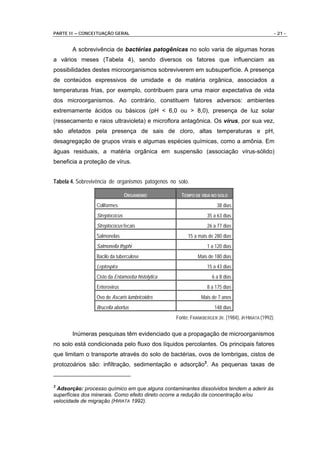 PARTE II – CONCEITUAÇÃO GERAL                                                                    - 21 -


       A sobrevivência de bactérias patogênicas no solo varia de algumas horas
a vários meses (Tabela 4), sendo diversos os fatores que influenciam as
possibilidades destes microorganismos sobreviverem em subsuperfície. A presença
de conteúdos expressivos de umidade e de matéria orgânica, associados a
temperaturas frias, por exemplo, contribuem para uma maior expectativa de vida
dos microorganismos. Ao contrário, constituem fatores adversos: ambientes
extremamente ácidos ou básicos (pH < 6,0 ou > 8,0), presença de luz solar
(ressecamento e raios ultravioleta) e microflora antagônica. Os vírus, por sua vez,
são afetados pela presença de sais de cloro, altas temperaturas e pH,
desagregação de grupos virais e algumas espécies químicas, como a amônia. Em
águas residuais, a matéria orgânica em suspensão (associação vírus-sólido)
beneficia a proteção de vírus.


Tabela 4. Sobrevivência de organismos patógenos no solo.

                                ORGANISMO           TEMPO DE VIDA NO SOLO
                 Coliformes                                          38 dias
                 Streptococus                                    35 a 63 dias
                 Streptococus fecais                             26 a 77 dias
                 Salmonelas                            15 a mais de 280 dias
                 Salmonella thyphi                               1 a 120 dias
                 Bacilo da tuberculose                      Mais de 180 dias
                 Leptospira                                      15 a 43 dias
                 Cisto da Entamoeba histolytica                    6 a 8 dias
                 Enterovirus                                     8 a 175 dias
                 Ovo de Ascaris lumbricoides                  Mais de 7 anos
                 Brucella abortus                                   148 dias
                                                  Fonte: FRANKBERGER JR. (1984), in HIRATA (1992).


       Inúmeras pesquisas têm evidenciado que a propagação de microorganismos
no solo está condicionada pelo fluxo dos líquidos percolantes. Os principais fatores
que limitam o transporte através do solo de bactérias, ovos de lombrigas, cistos de
protozoários são: infiltração, sedimentação e adsorção3. As pequenas taxas de


3
 Adsorção: processo químico em que alguns contaminantes dissolvidos tendem a aderir às
superfícies dos minerais. Como efeito direto ocorre a redução da concentração e/ou
velocidade de migração (HIRATA 1992).
 