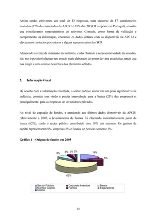 39
Assim sendo, obtivemos um total de 13 respostas, num universo de 17 questionários
enviados (77% das associadas da APCRI e 65% das 20 SCR a operar em Portugal), amostra
que consideramos representativas do universo. Contudo, como forma de validação e
complemento da informação, cruzamos os dados obtidos com os disponíveis na APCRI e
efectuamos contactos posteriores a alguns representantes das SCR.
Atendendo à reduzida dimensão da indústria, e não obstante a representatividade da amostra,
não nos é possível efectuar um estudo mais elaborado do ponto de vista estatístico, tendo que
nos cingir a uma análise descritiva dos elementos obtidos.
2. Informação Geral
De acordo com a informação recolhida, o sector público ainda tem um peso significativo na
indústria, contudo tem vindo a perder importância para a banca (25% das empresas) e,
principalmente, para as empresas de investidores privados.
Ao nível de captação de fundos, e atendendo aos últimos dados disponíveis da APCRI
relativamente a 2005, o levantamento de fundos foi efectuado maioritariamente junto da
banca (62%), tendo o sector público contribuído com 18% dos mesmos. Os ganhos de
capital representaram 8%, empresas 5% e fundos de pensões somente 3%:
Gráfico 1 – Origem de fundos em 2005
18%
5%
62%
8%
3% 2% 2%
Sector Público Corporate Investors Banca
Ganhos Capital Fundos Seguradoras
Outros
 